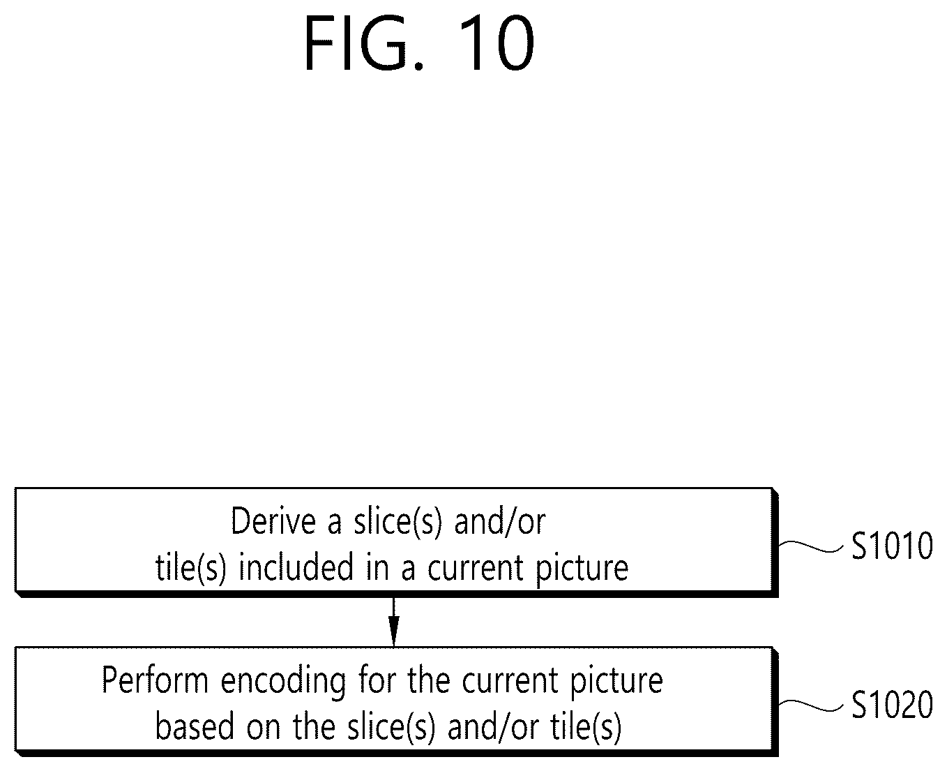 Patent US12581106 Figure 10 – Image decoding method and device therefor