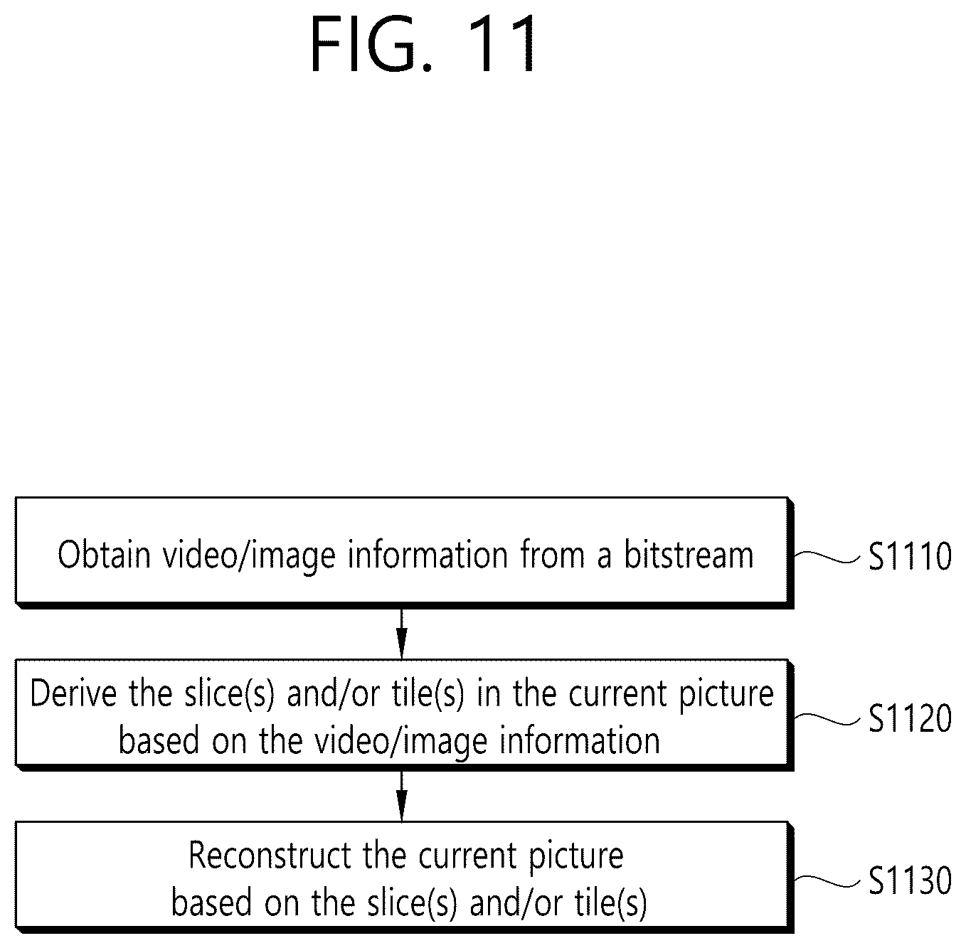 Patent US12581106 Figure 11 – Image decoding method and device therefor