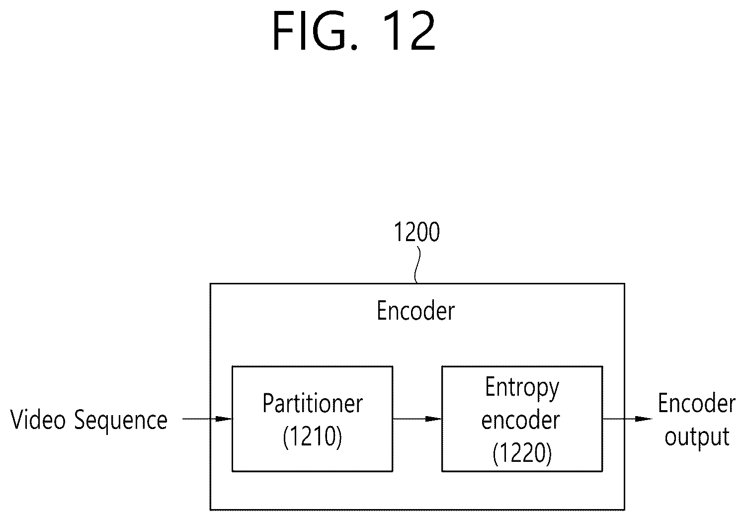 Patent US12581106 Figure 12 – Image decoding method and device therefor