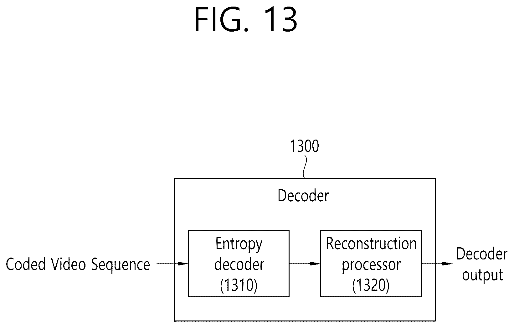 Patent US12581106 Figure 13 – Image decoding method and device therefor