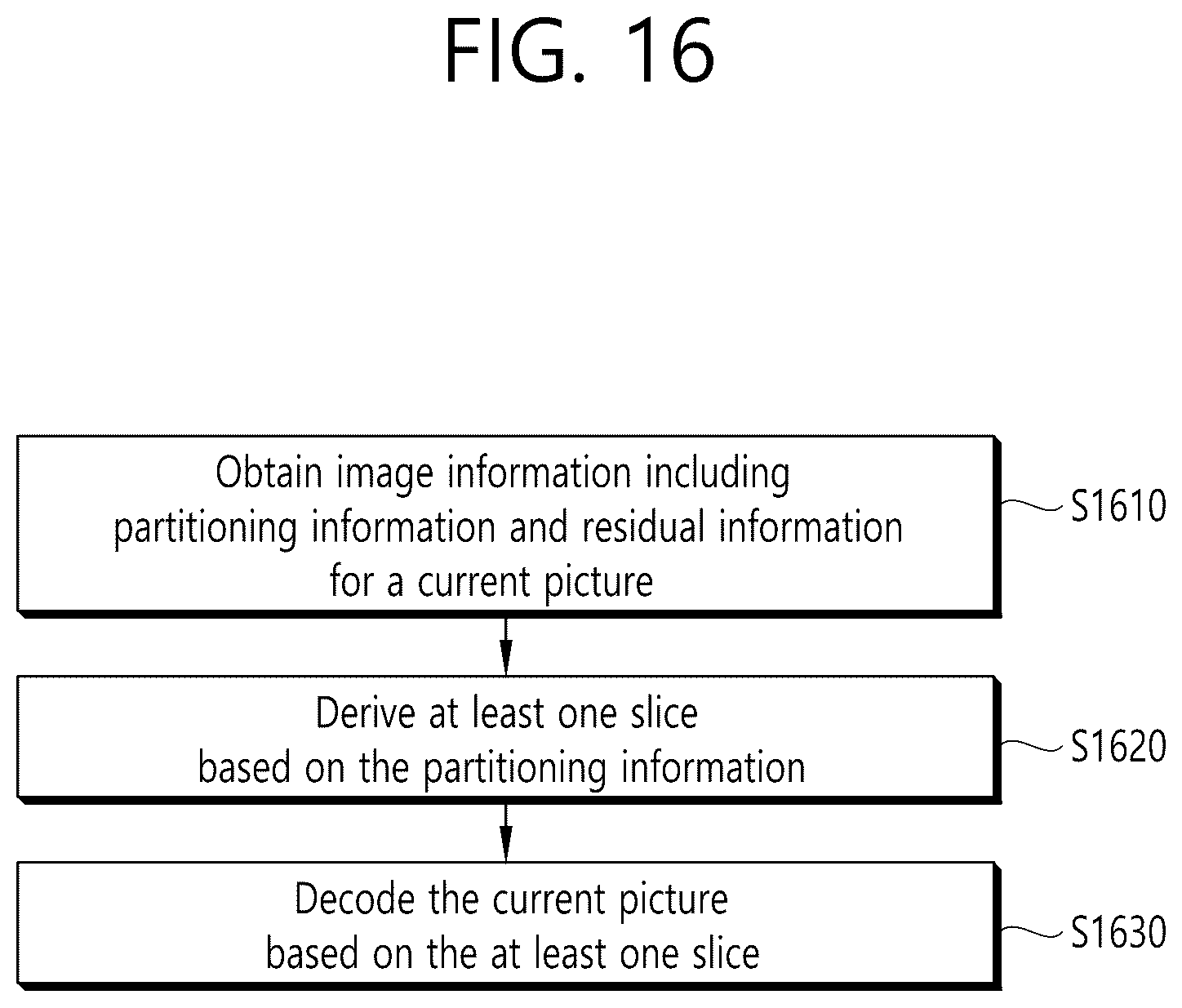 Patent US12581106 Figure 16 – Image decoding method and device therefor