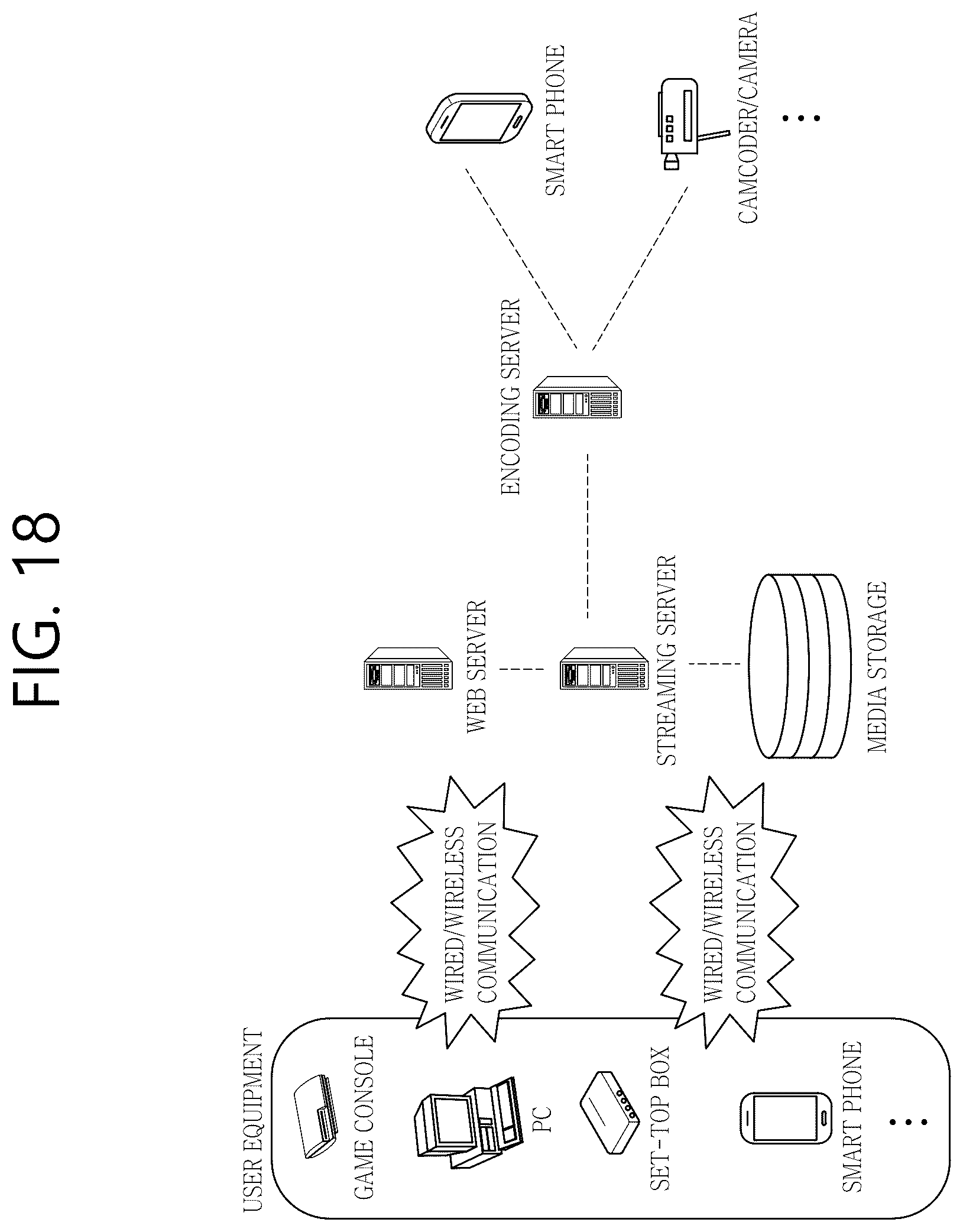 Patent US12581106 Figure 18 – Image decoding method and device therefor
