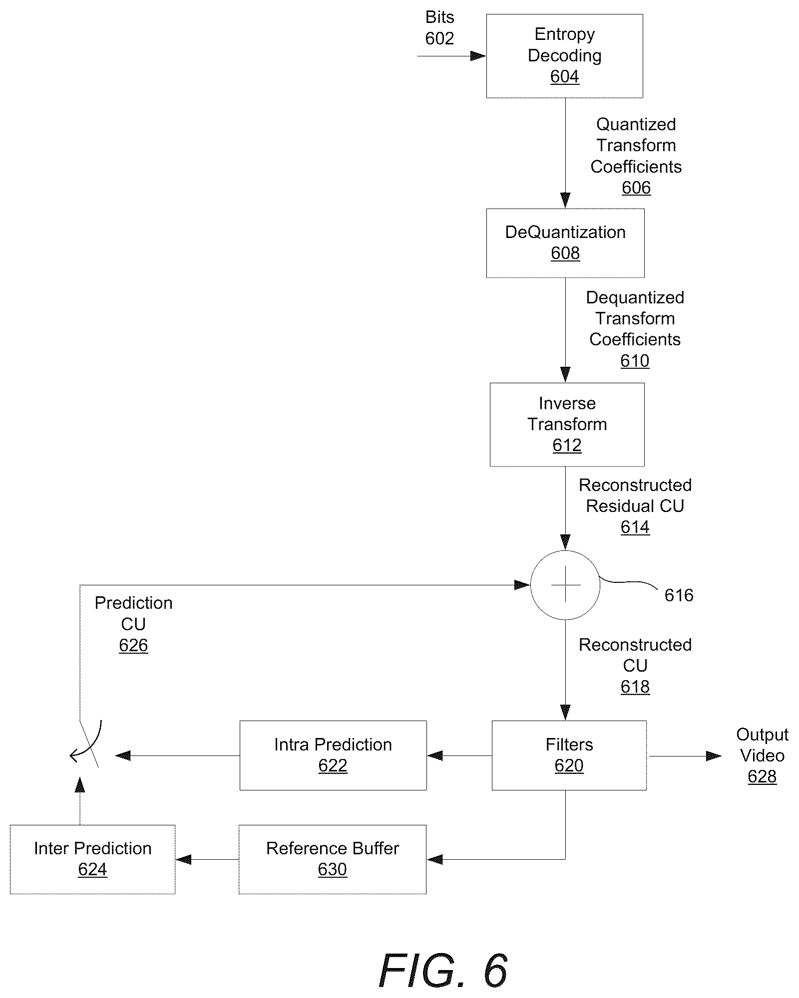 Patent US12581107 Figure 5 – System processing partitioned coded video