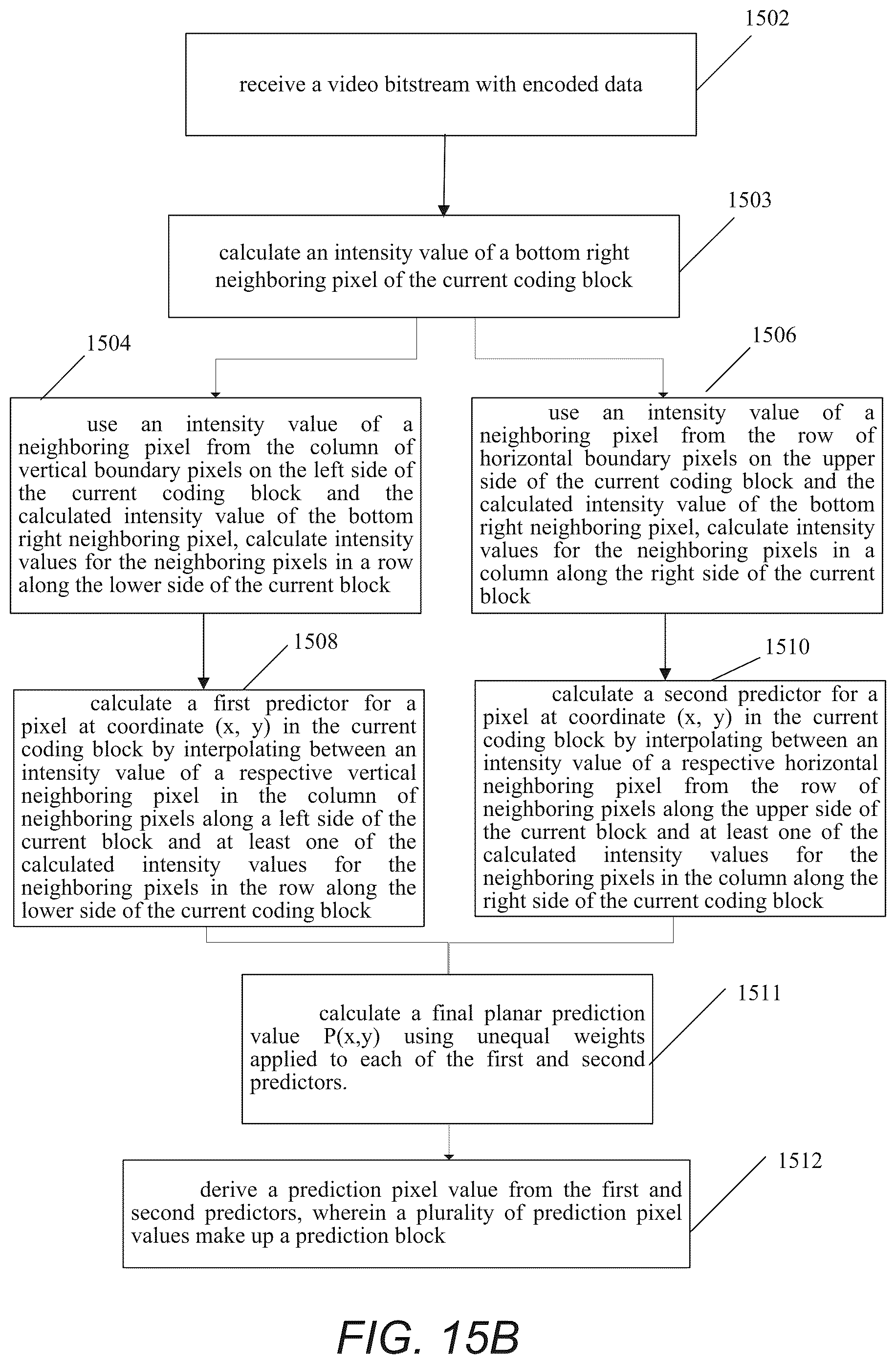Patent US12581107 Figure 15 – System processing partitioned coded video