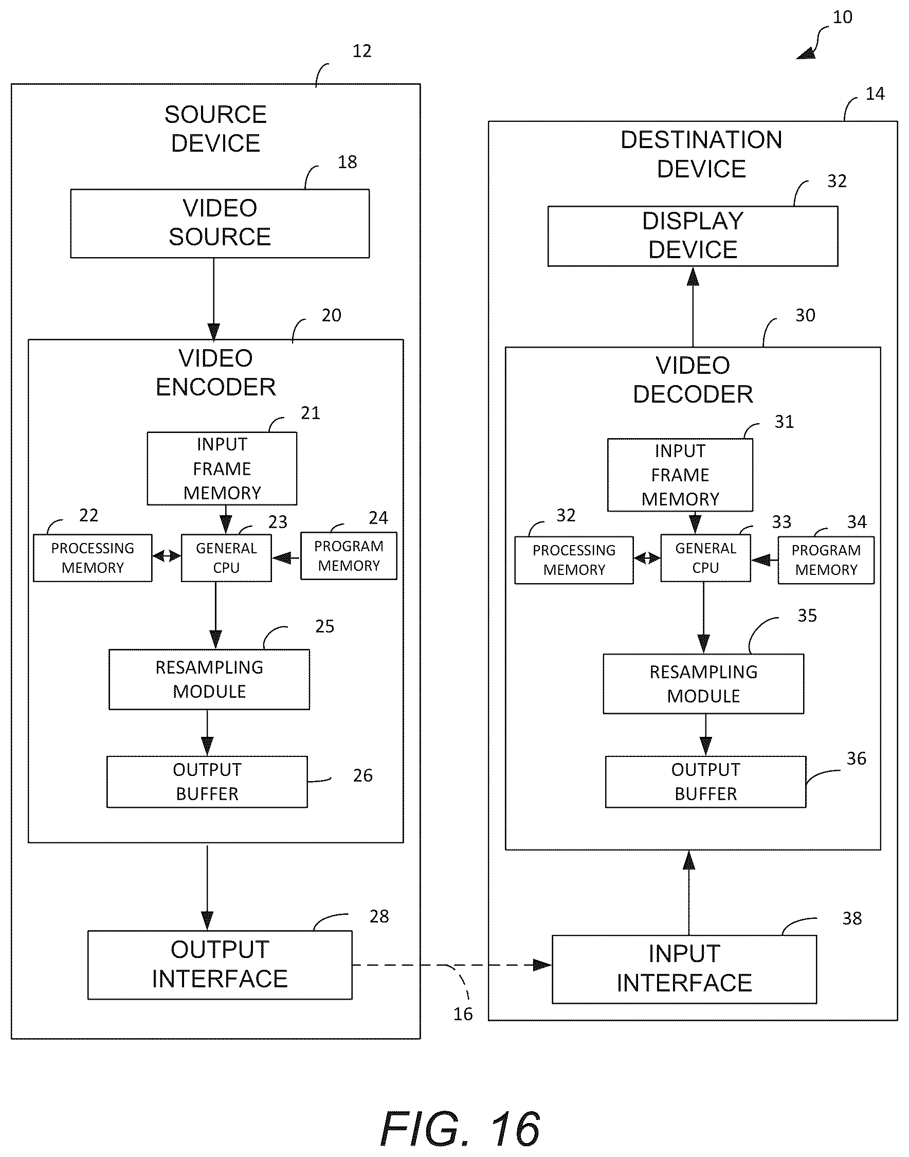 Patent US12581107 Figure 16 – System processing partitioned coded video