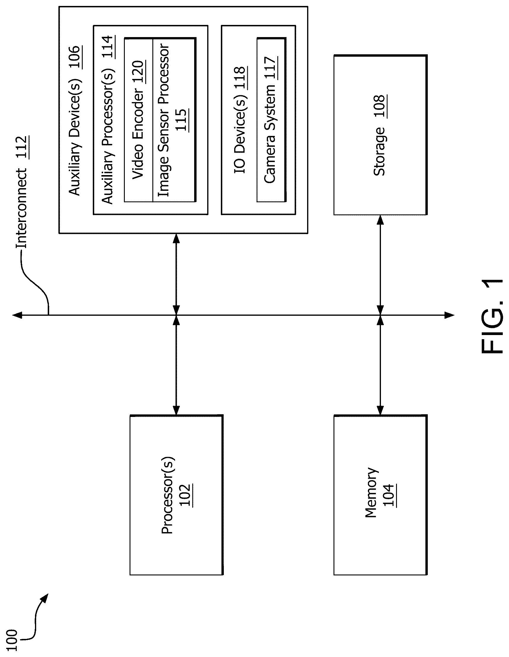 Patent US12581108 — Image sensor processing core for video pre-analysis — Figure 1