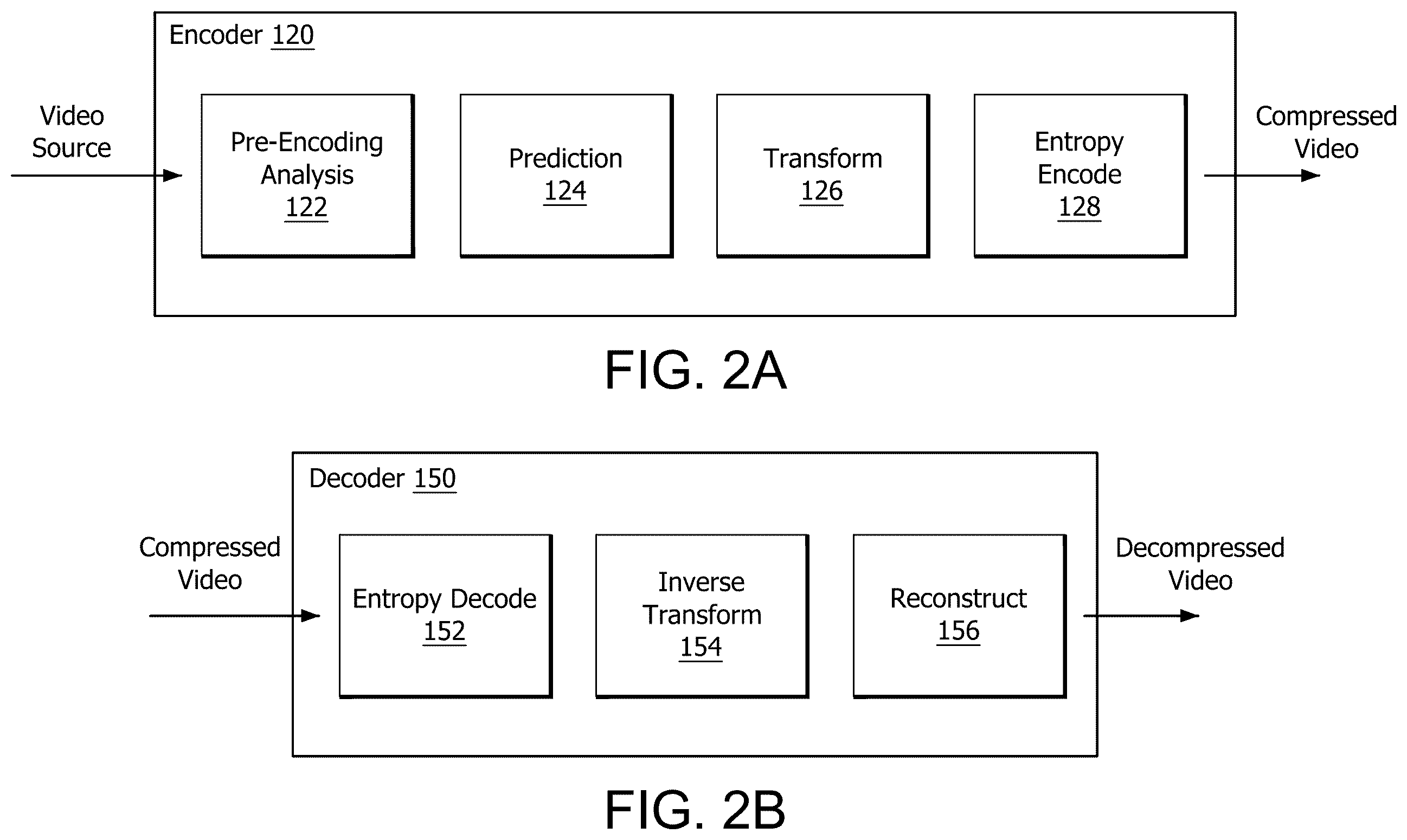 Patent US12581108 Figure 2 – Image sensor processing core for video pre-analysis
