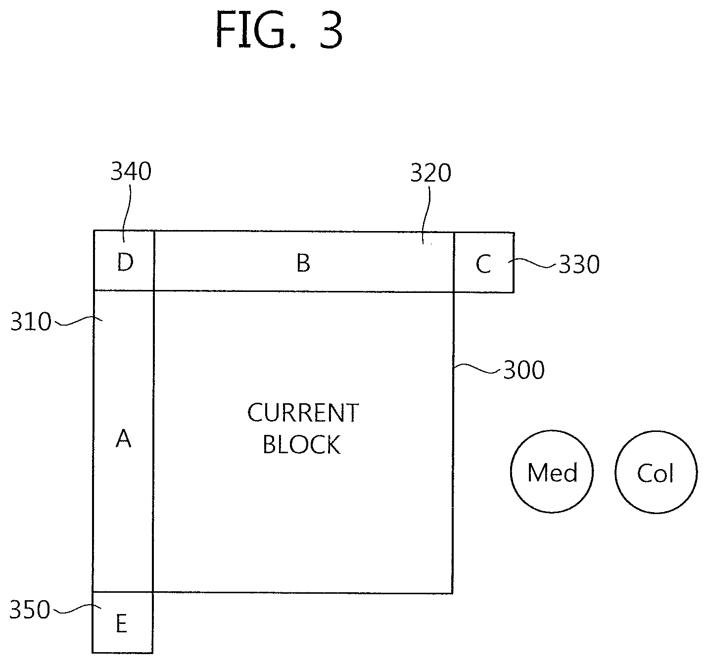 Patent US12581109 Figure 3 – Method for encoding and decoding image information and device using same