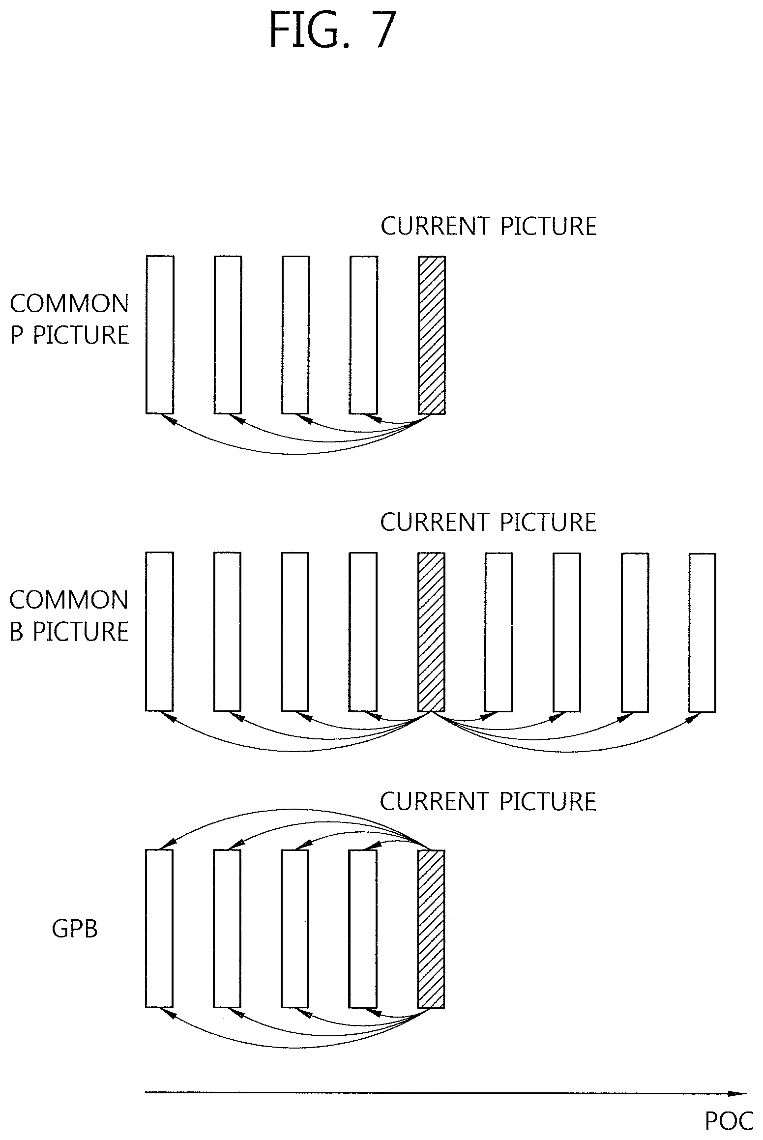 Patent US12581109 Figure 7 – Method for encoding and decoding image information and device using same