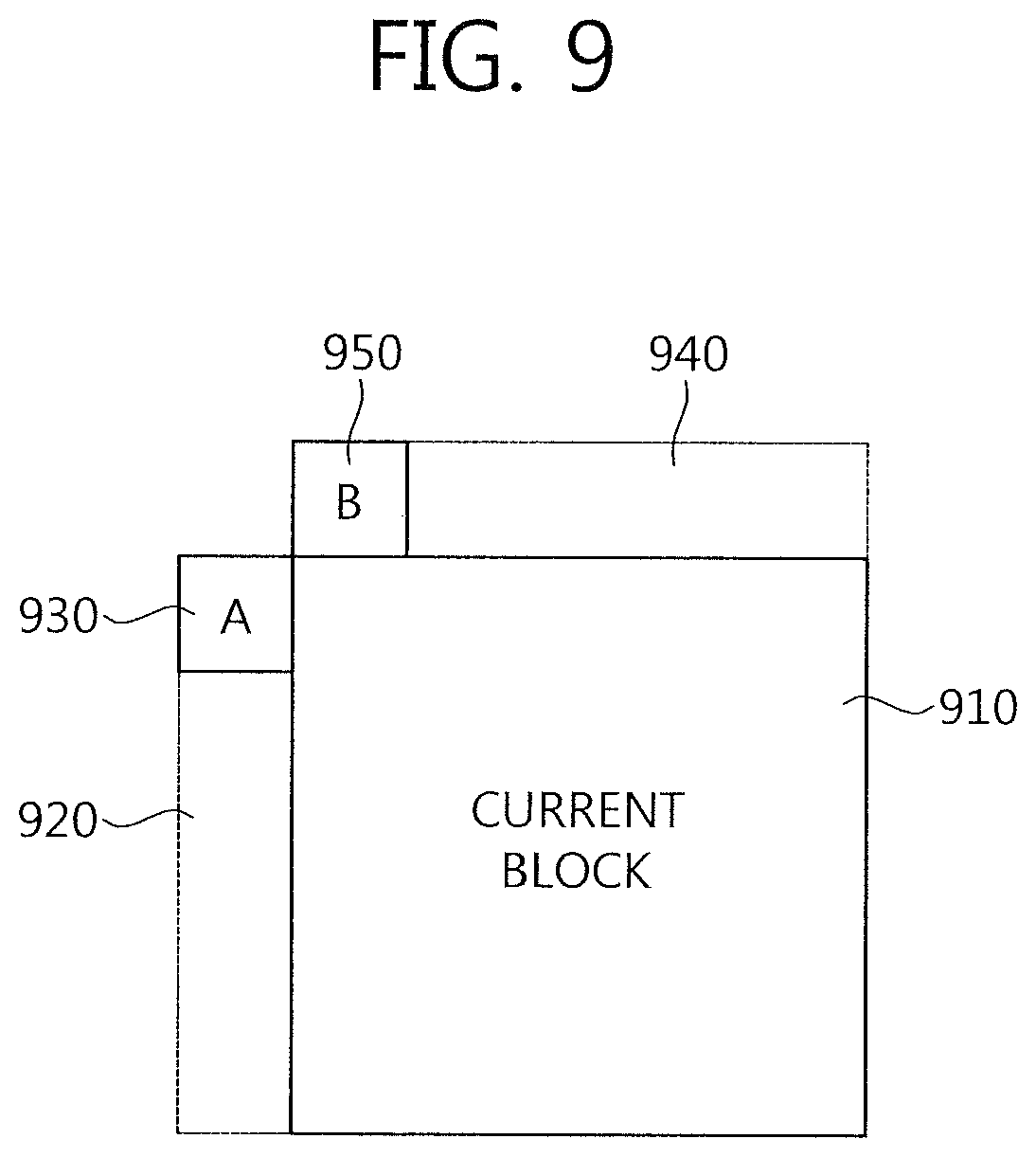Patent US12581109 Figure 9 – Method for encoding and decoding image information and device using same