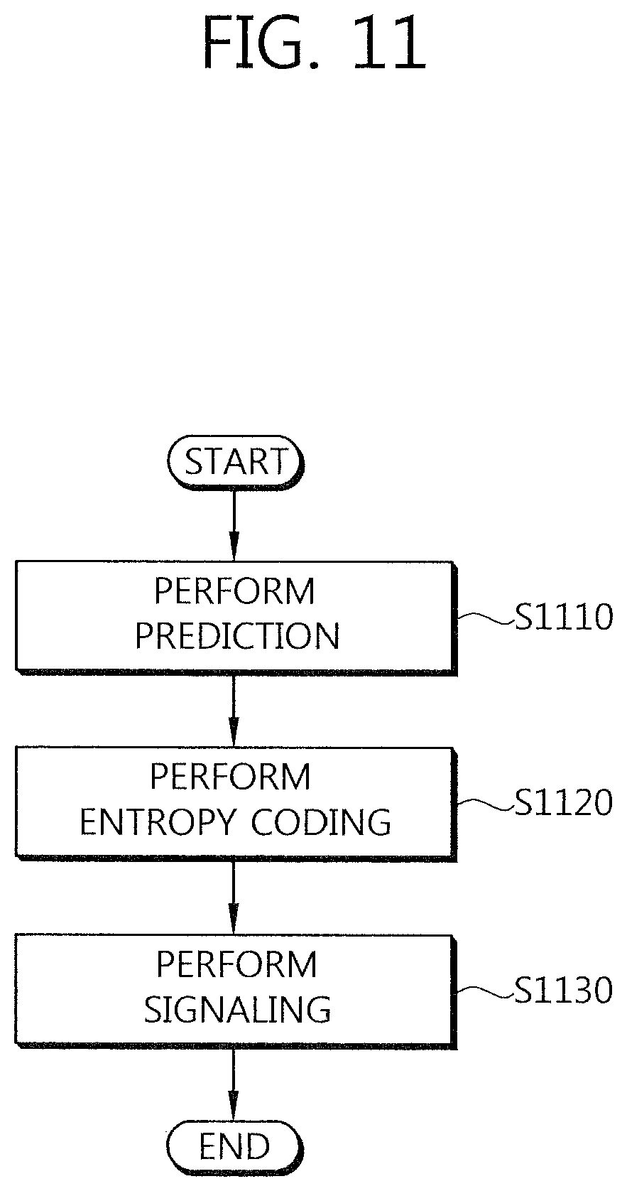 Patent US12581109 Figure 11 – Method for encoding and decoding image information and device using same