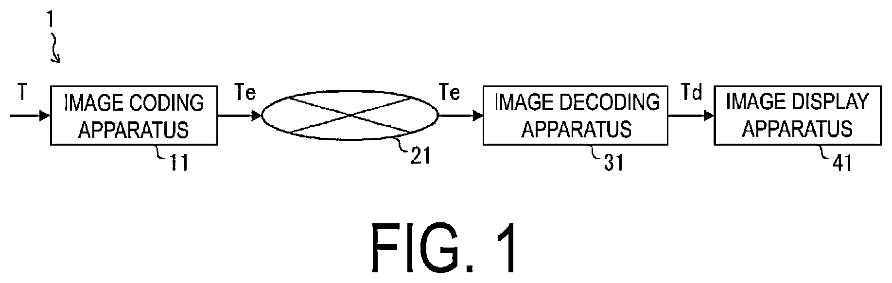 Patent US12581110 Figure 1 – Video decoding apparatus and video decoding method