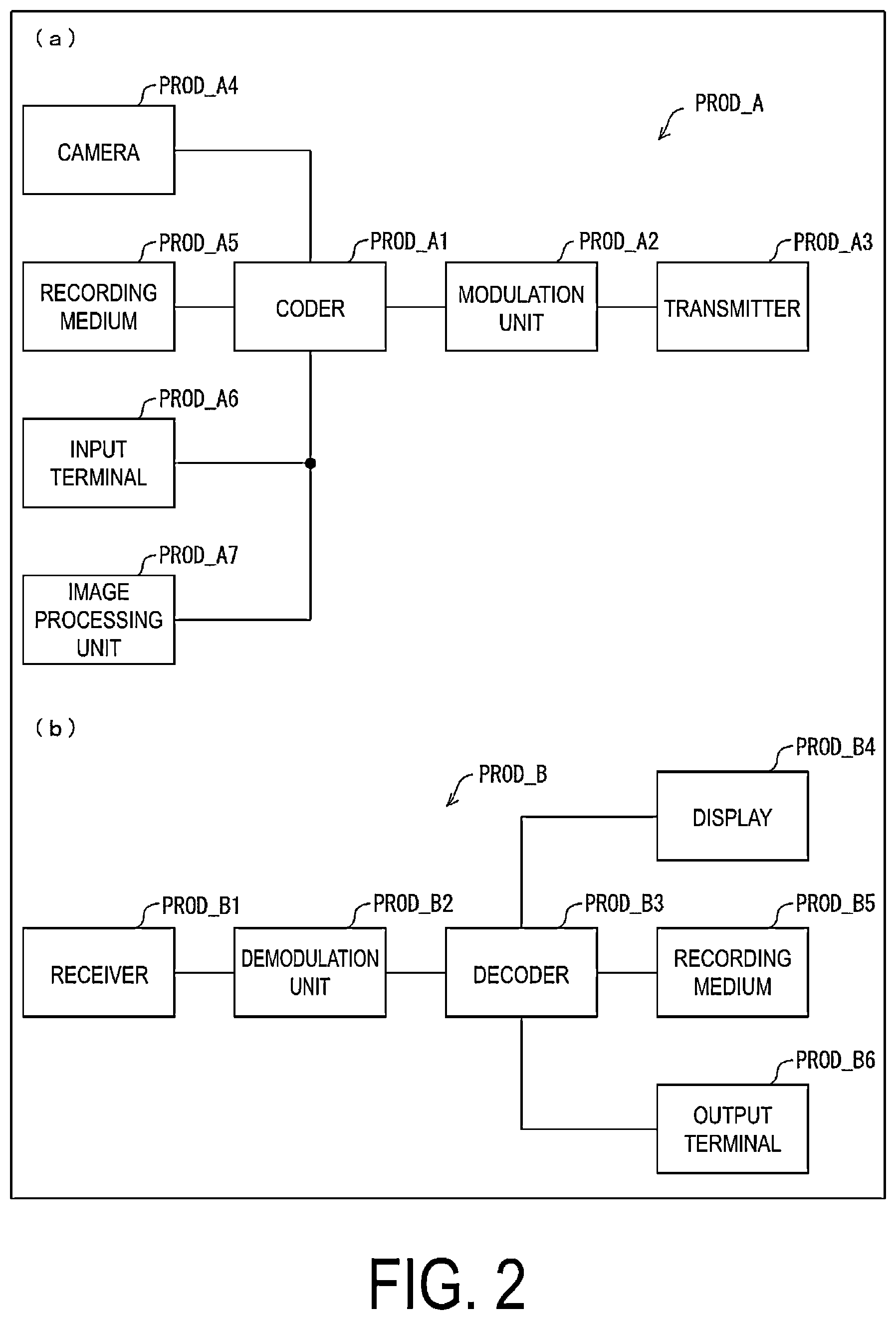 Patent US12581110 Figure 2 – Video decoding apparatus and video decoding method