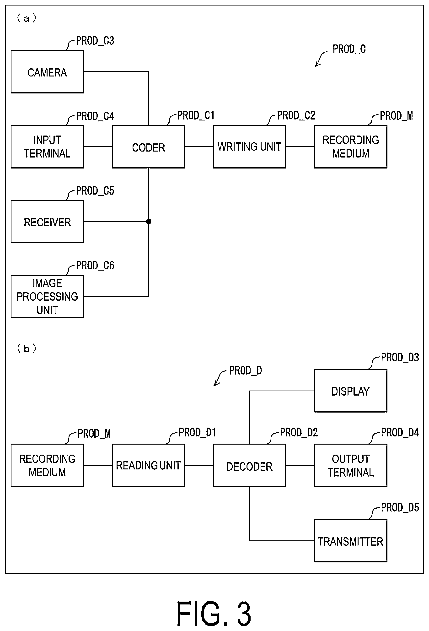 Patent US12581110 Figure 3 – Video decoding apparatus and video decoding method
