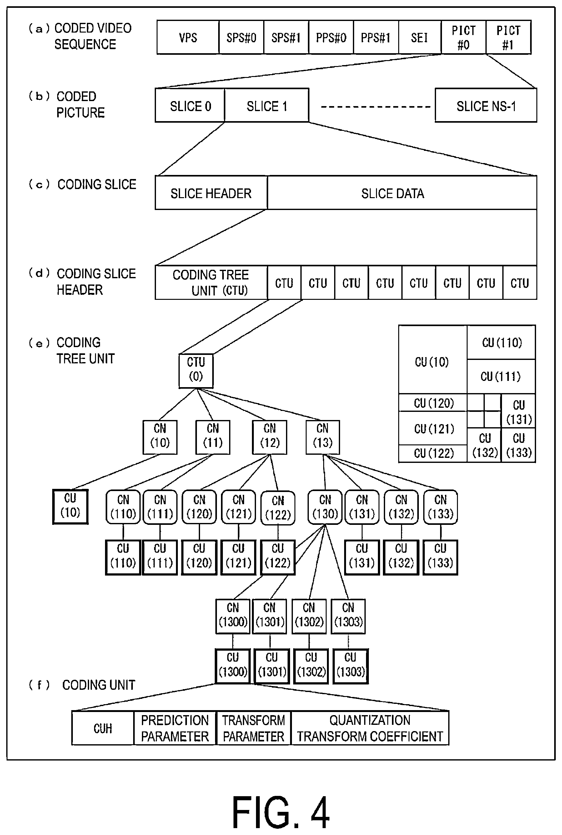 Patent US12581110 Figure 4 – Video decoding apparatus and video decoding method