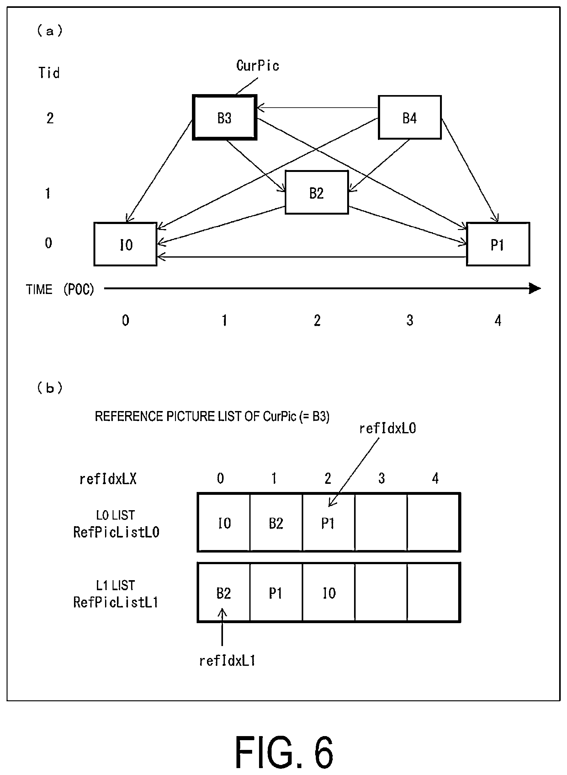 Patent US12581110 Figure 6 – Video decoding apparatus and video decoding method