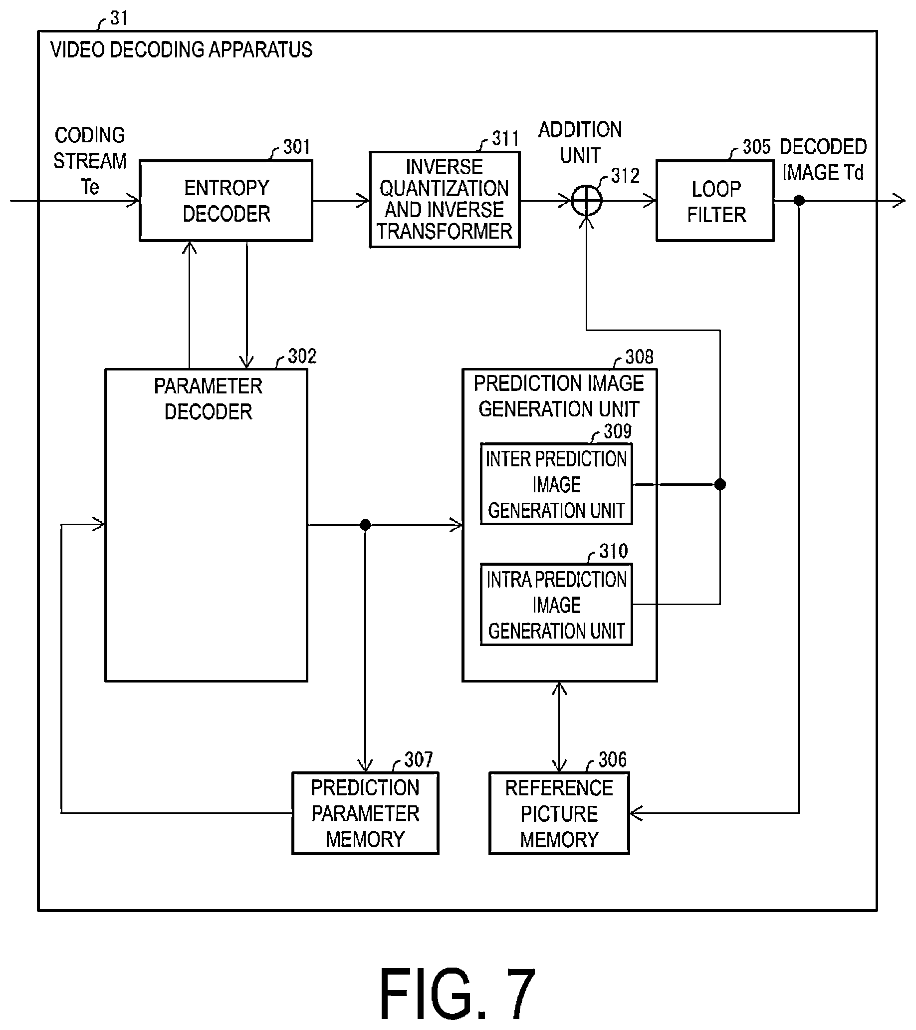 Patent US12581110 Figure 7 – Video decoding apparatus and video decoding method