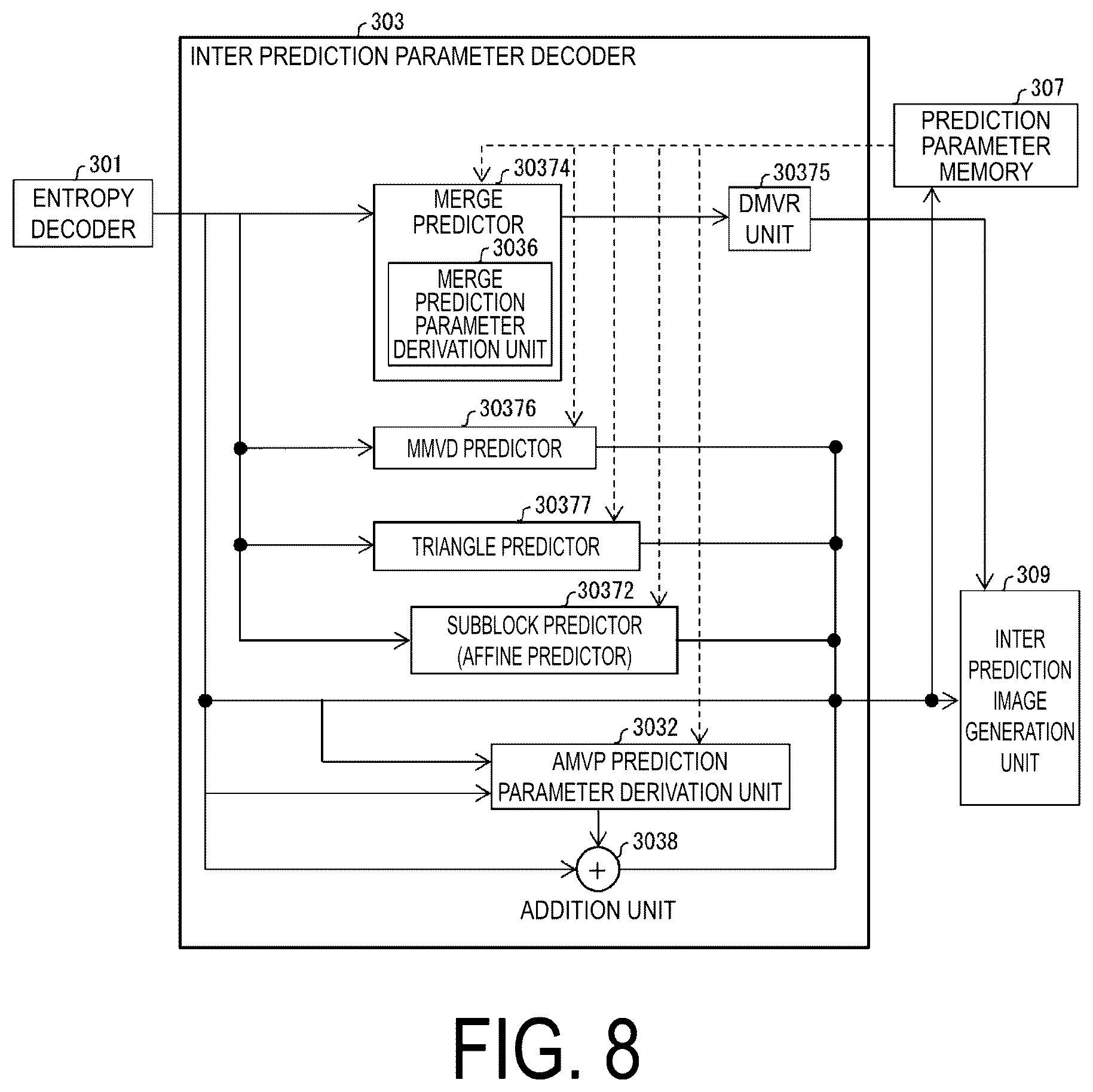 Patent US12581110 Figure 8 – Video decoding apparatus and video decoding method
