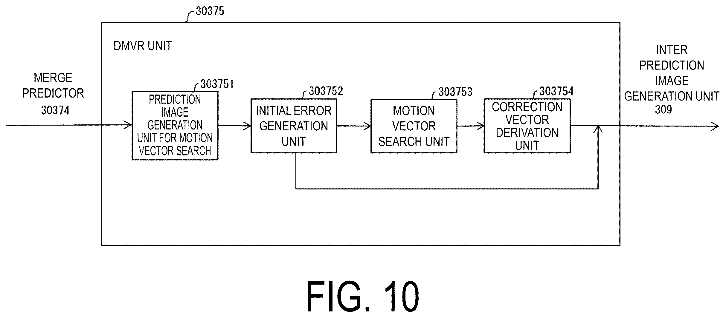 Patent US12581110 Figure 10 – Video decoding apparatus and video decoding method