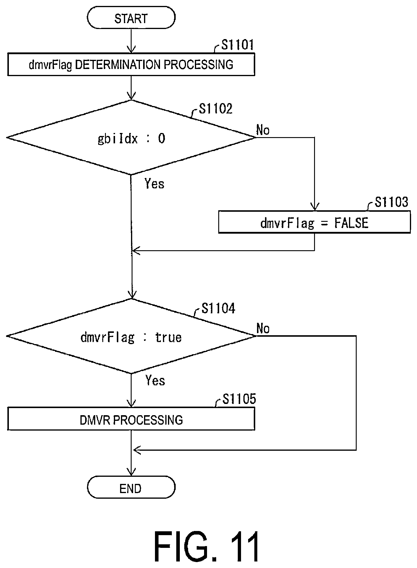 Patent US12581110 Figure 11 – Video decoding apparatus and video decoding method