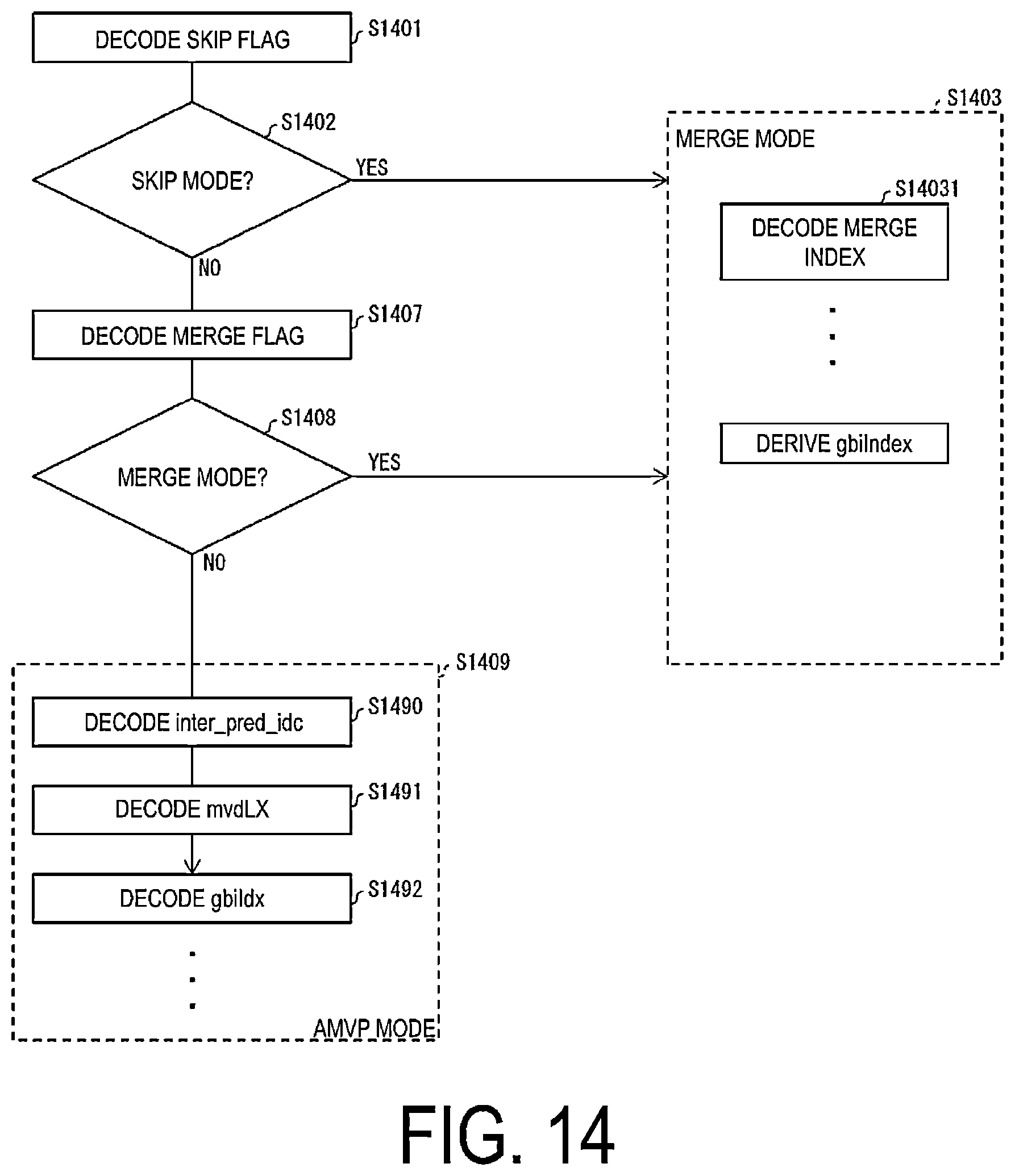 Patent US12581110 Figure 14 – Video decoding apparatus and video decoding method