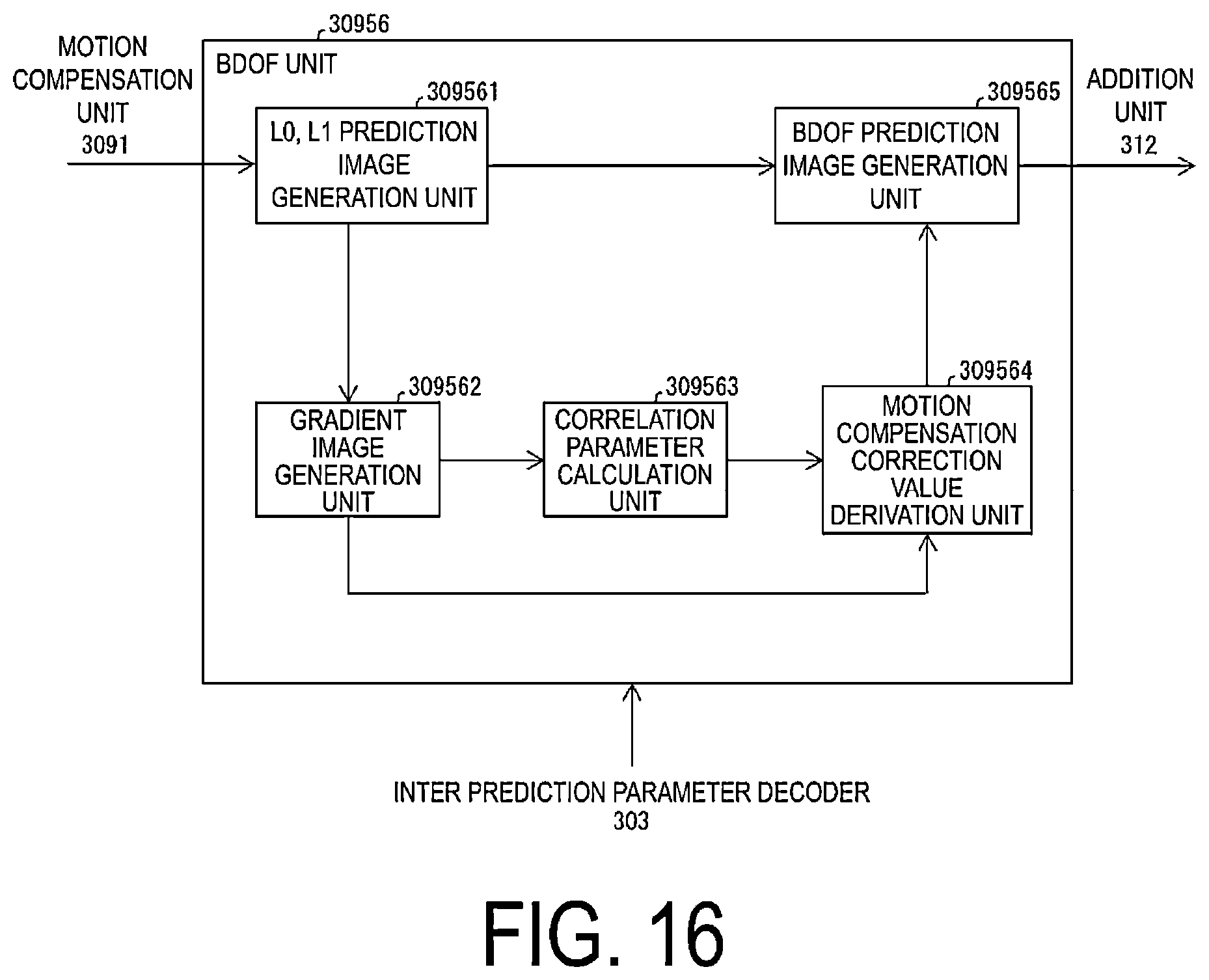 Patent US12581110 Figure 16 – Video decoding apparatus and video decoding method
