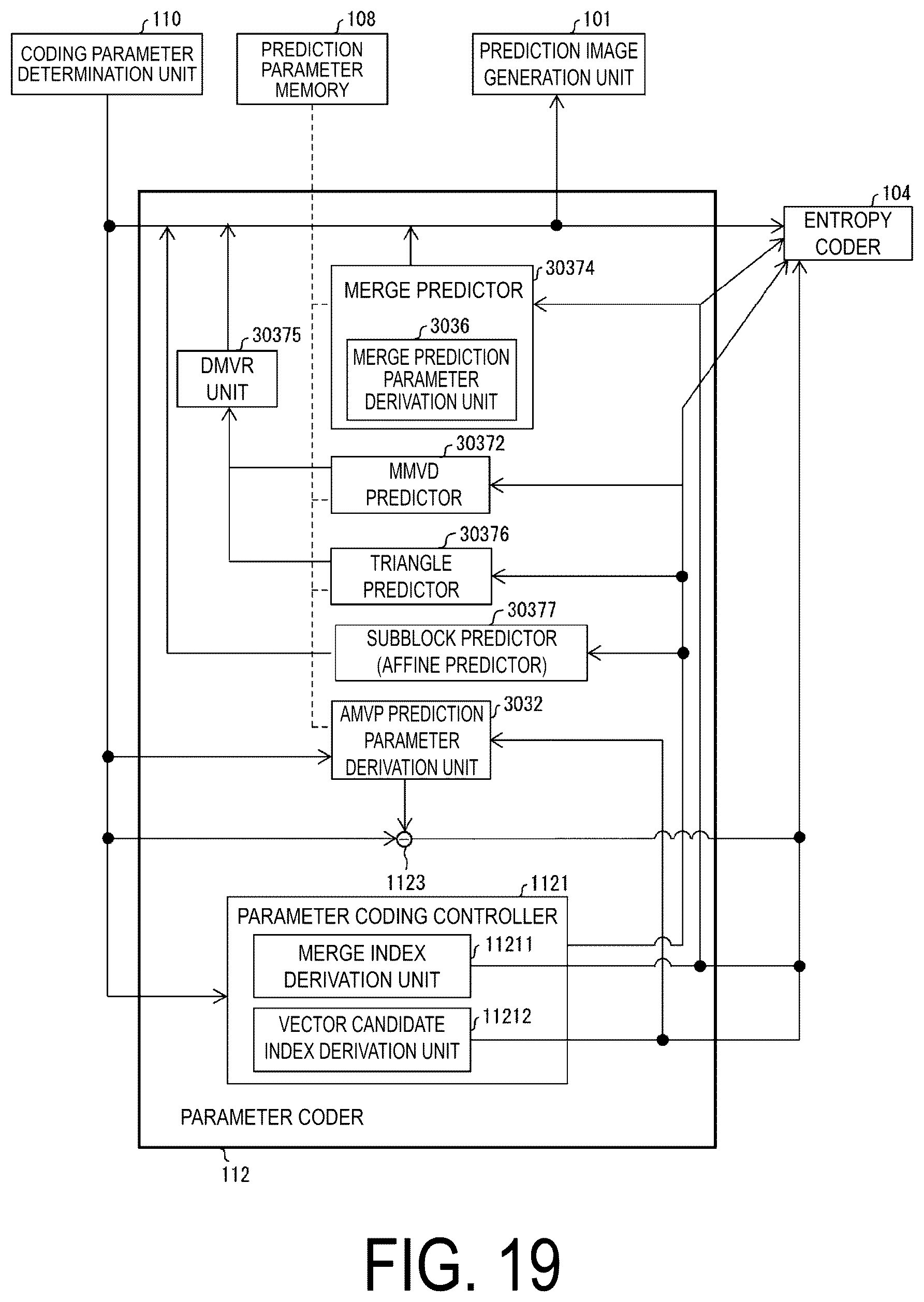 Patent US12581110 Figure 19 – Video decoding apparatus and video decoding method