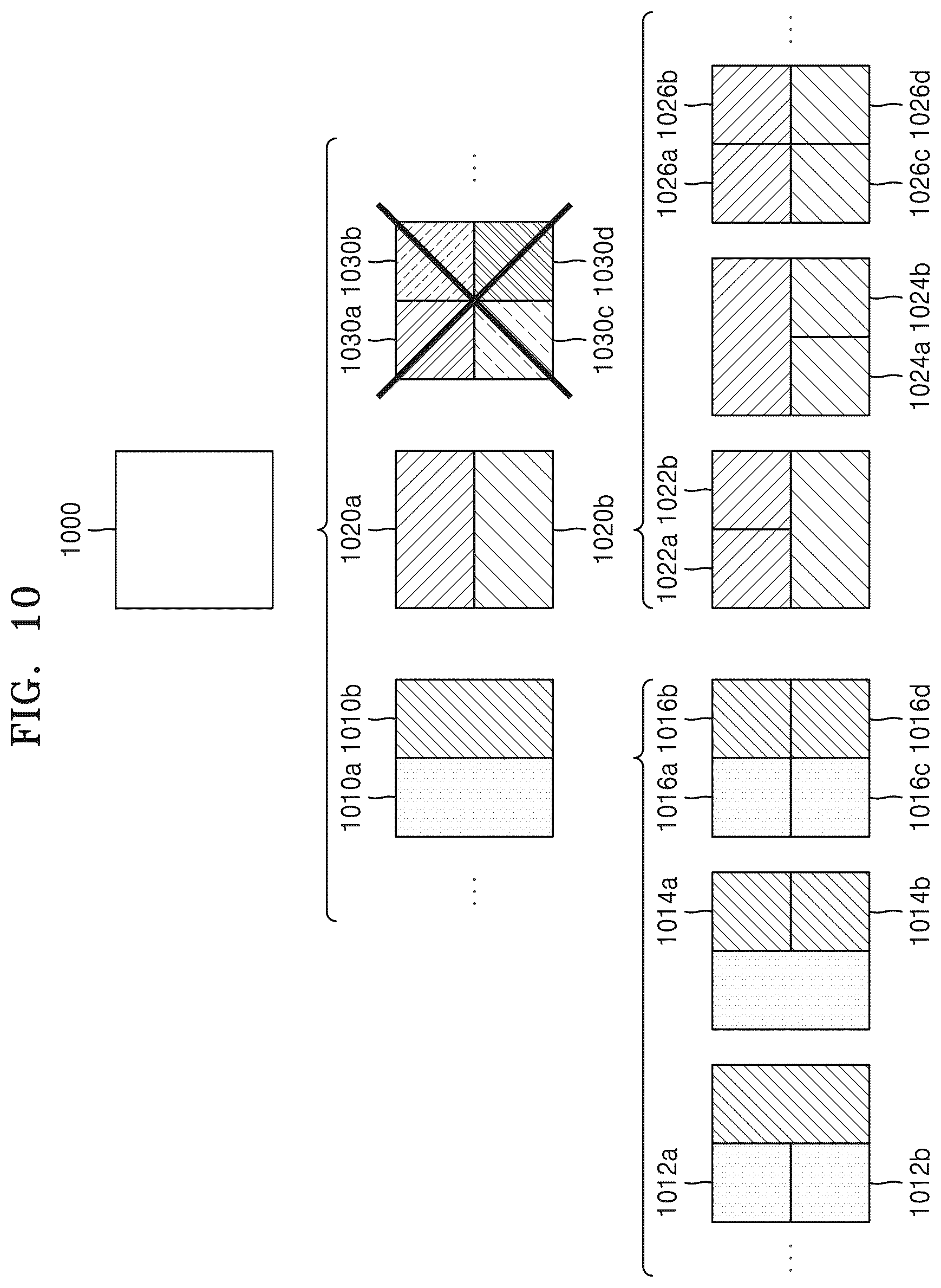 Patent US12581111 Figure 10 – Encoding and decoding method and device for determining a decoding order between a left and a right lower blocks