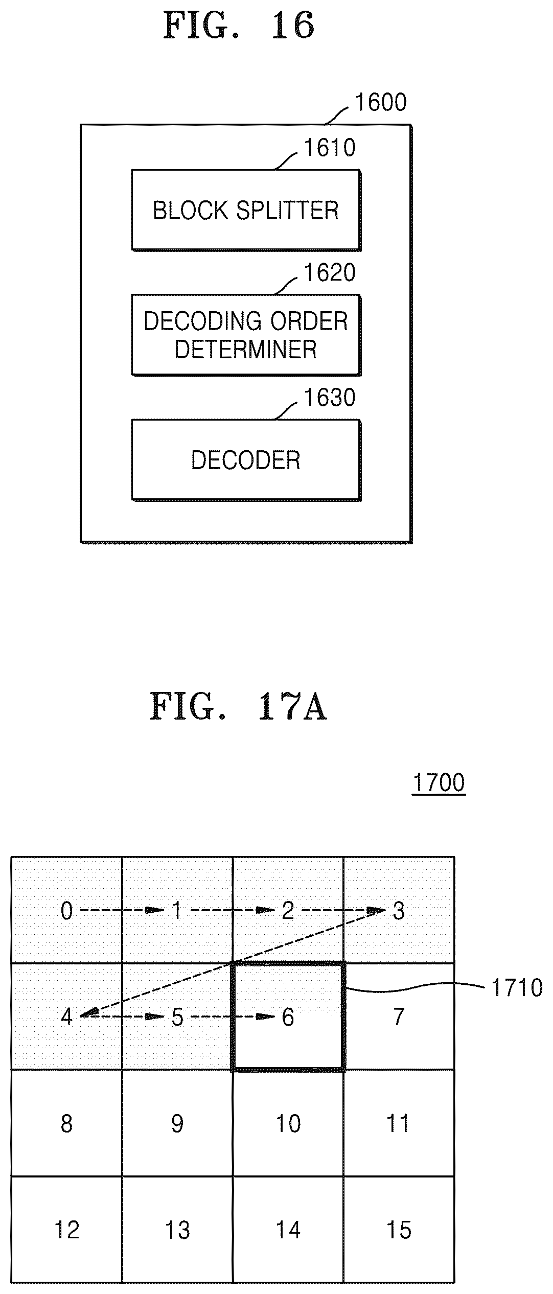 Patent US12581111 Figure 16 – Encoding and decoding method and device for determining a decoding order between a left and a right lower blocks