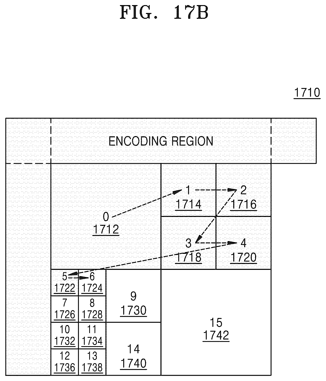 Patent US12581111 Figure 17 – Encoding and decoding method and device for determining a decoding order between a left and a right lower blocks