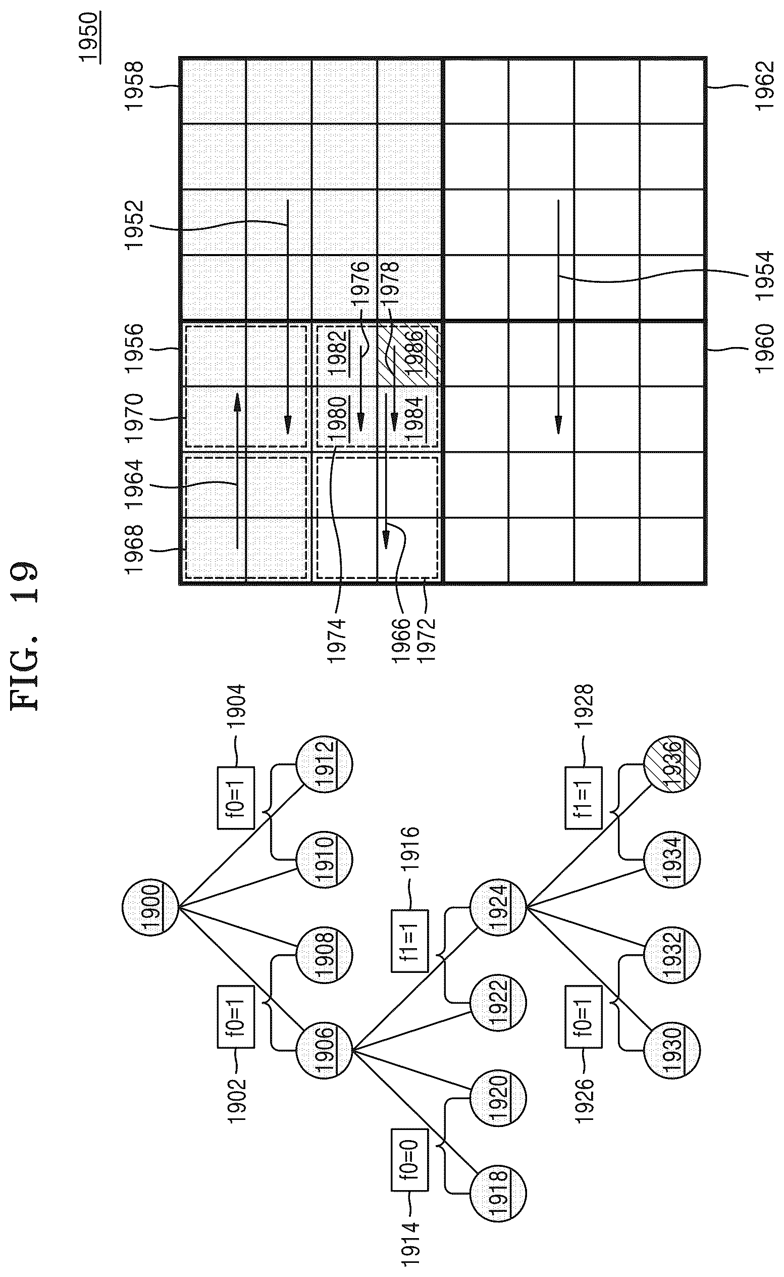 Patent US12581111 Figure 20 – Encoding and decoding method and device for determining a decoding order between a left and a right lower blocks