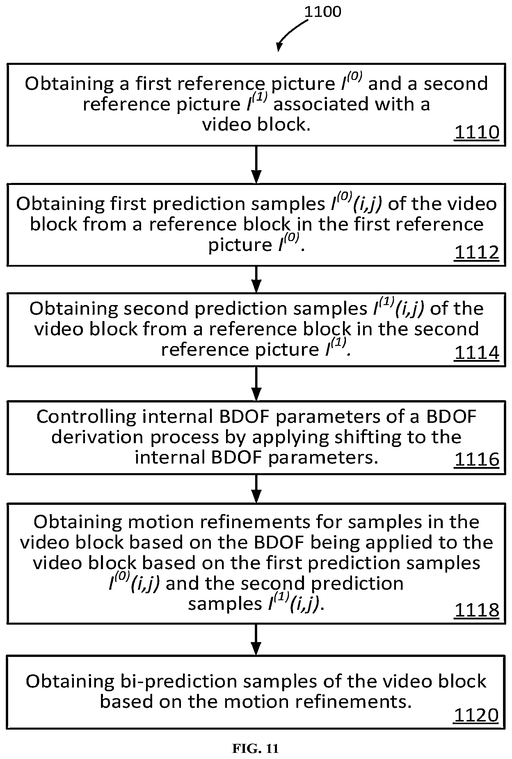 Patent US12581112 Figure 8 – Methods and apparatuses for prediction refinement with optical flow, bi-directional optical flow, and decoder-side motion vector refinement