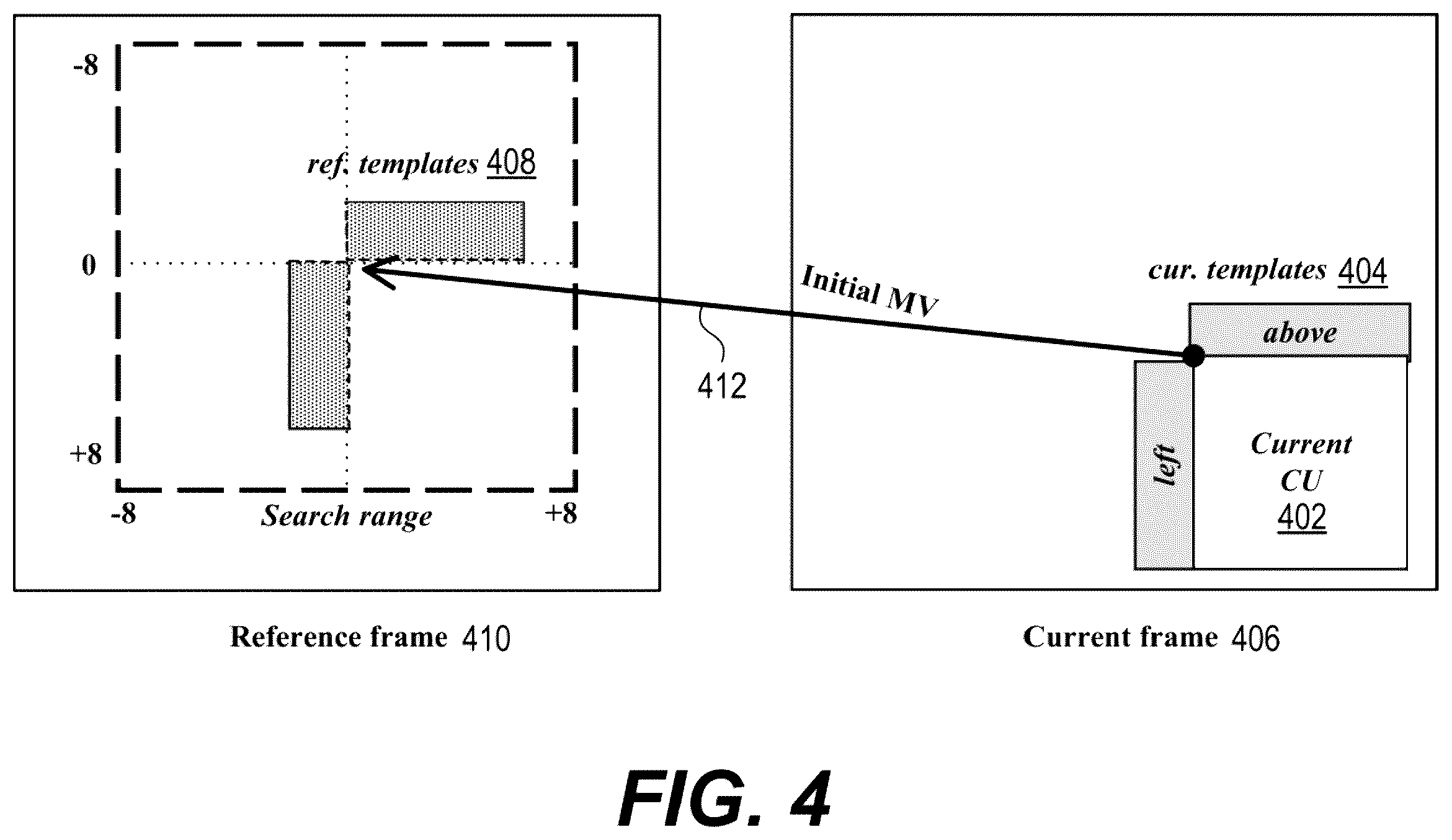 Patent US12581113 Figure 4 – Template-matching based adaptive block vector resolution (ABVR) in IBC
