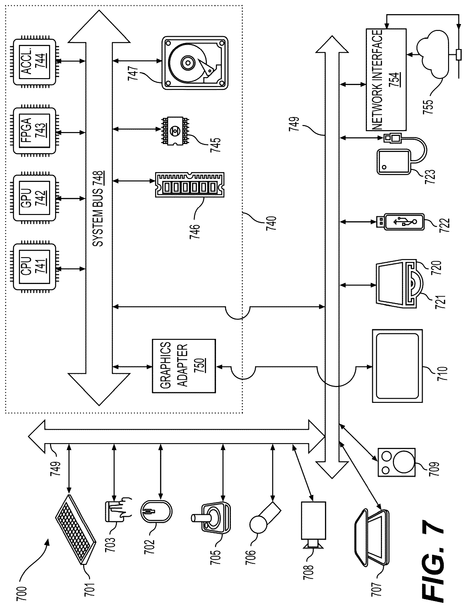 Patent US12581113 Figure 7 – Template-matching based adaptive block vector resolution (ABVR) in IBC