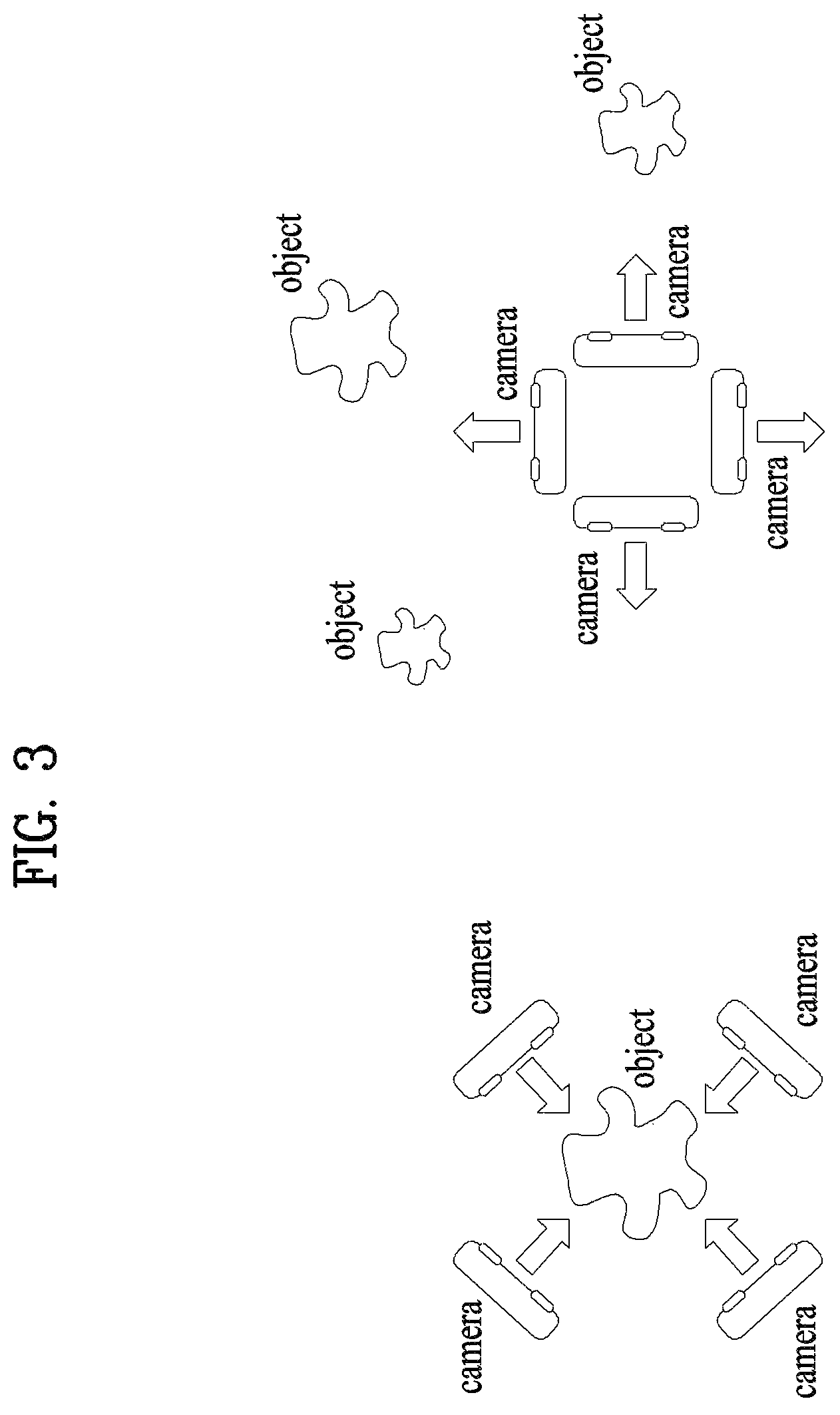 Patent US12581114 Figure 3 – Method and device of encoding point cloud data and method and device of decoding point cloud device