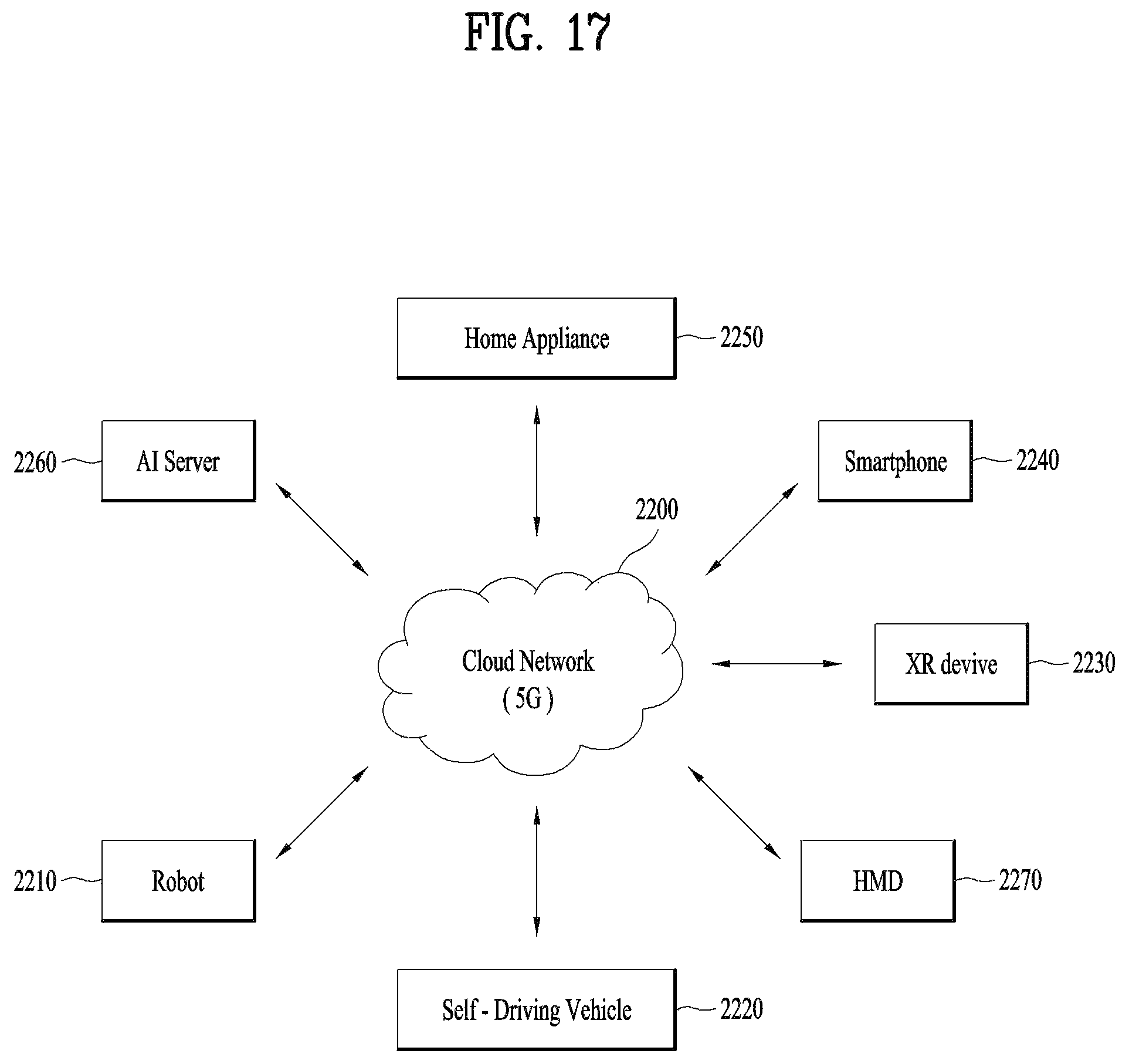 Patent US12581114 Figure 17 – Method and device of encoding point cloud data and method and device of decoding point cloud device