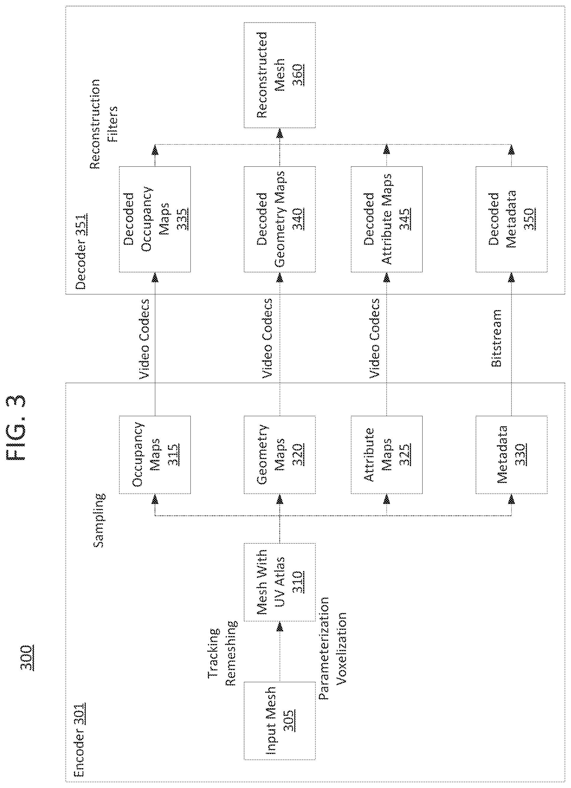 Patent US12581115 Figure 3 – Grouping of duplicate vertices in position compression