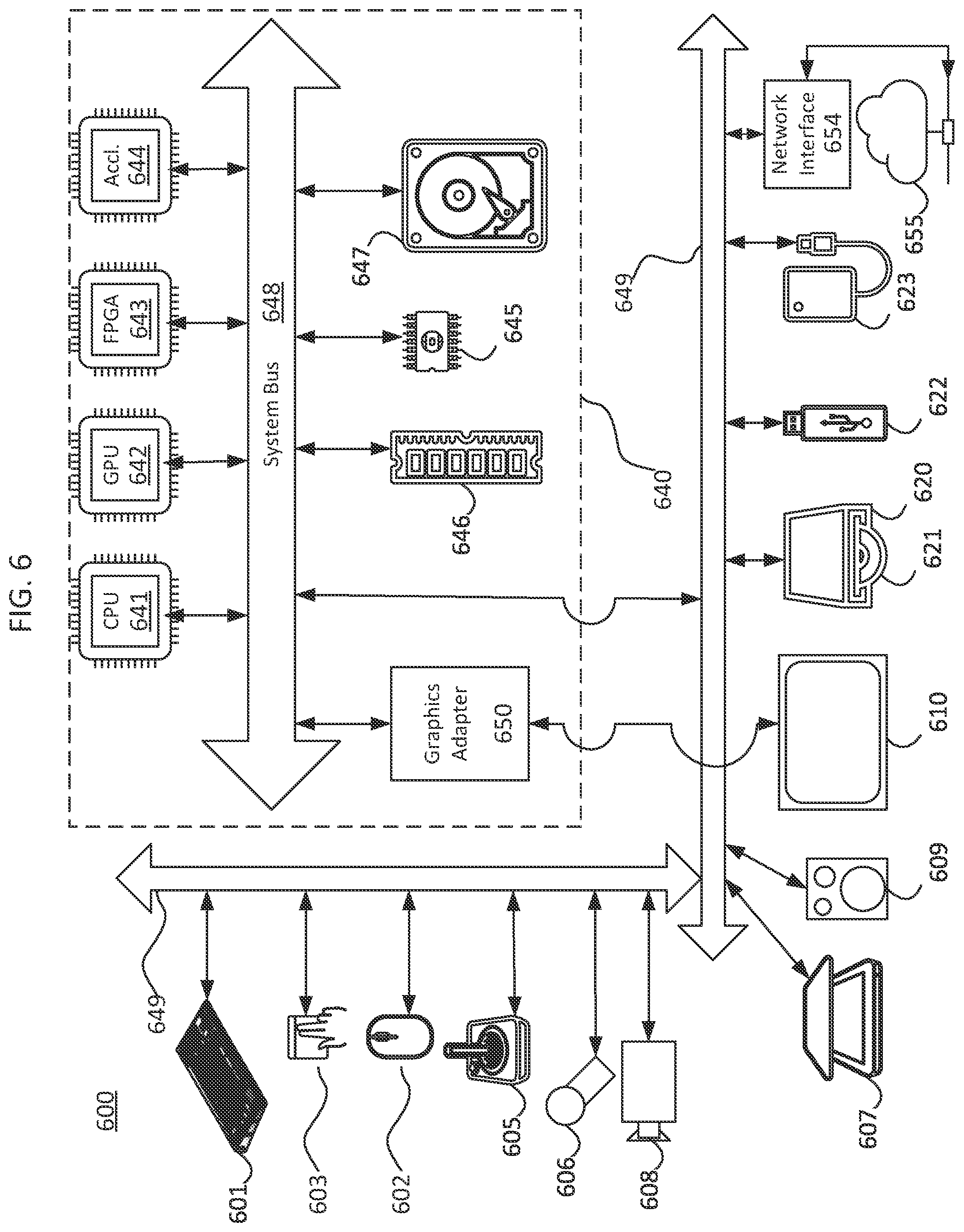 Patent US12581115 Figure 6 – Grouping of duplicate vertices in position compression