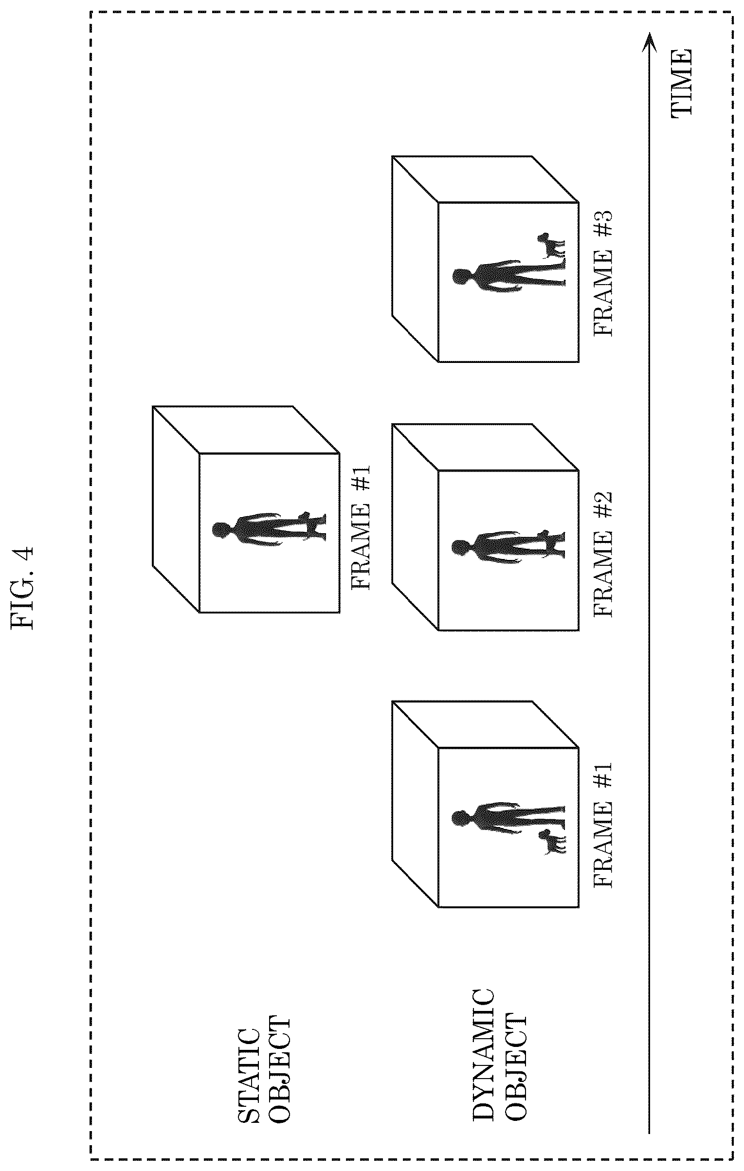 Patent US12581117 Figure 3 – Three-dimensional data encoding method, three-dimensional data decoding method, three-dimensional data encoding device, and three-dimensional data decoding device