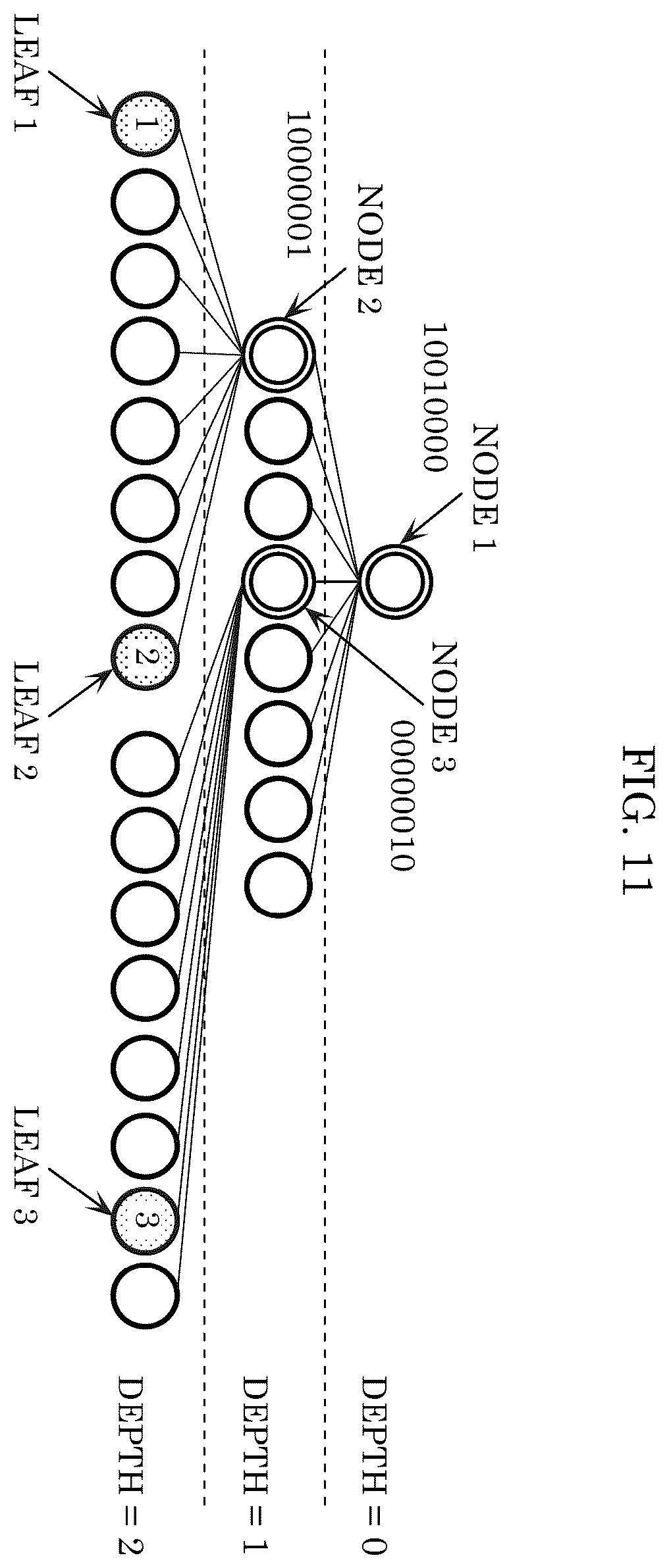 Patent US12581117 Figure 10 – Three-dimensional data encoding method, three-dimensional data decoding method, three-dimensional data encoding device, and three-dimensional data decoding device
