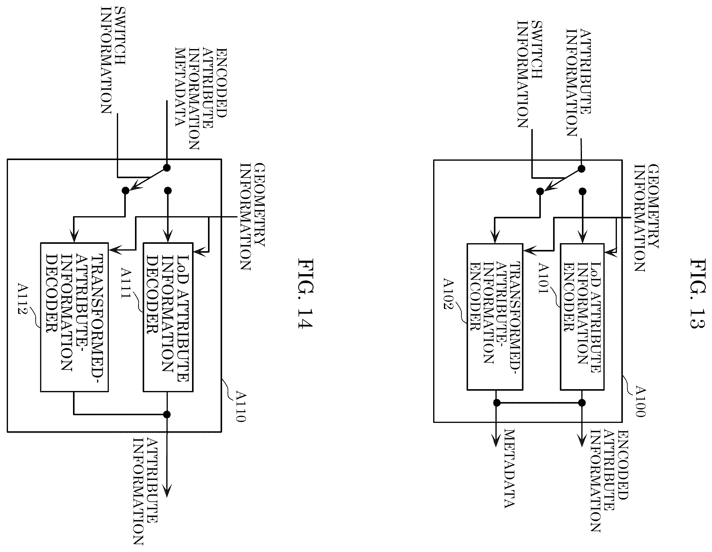 Patent US12581117 Figure 12 – Three-dimensional data encoding method, three-dimensional data decoding method, three-dimensional data encoding device, and three-dimensional data decoding device