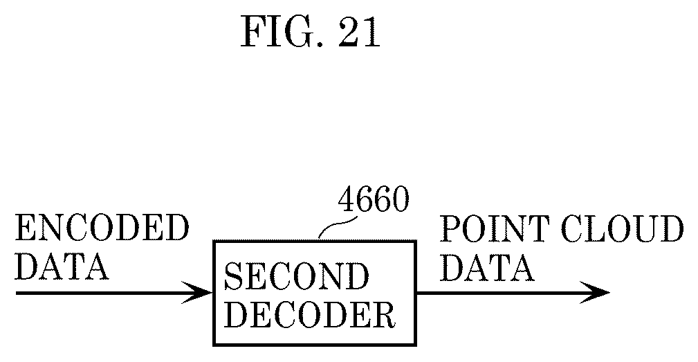 Patent US12581117 Figure 19 – Three-dimensional data encoding method, three-dimensional data decoding method, three-dimensional data encoding device, and three-dimensional data decoding device