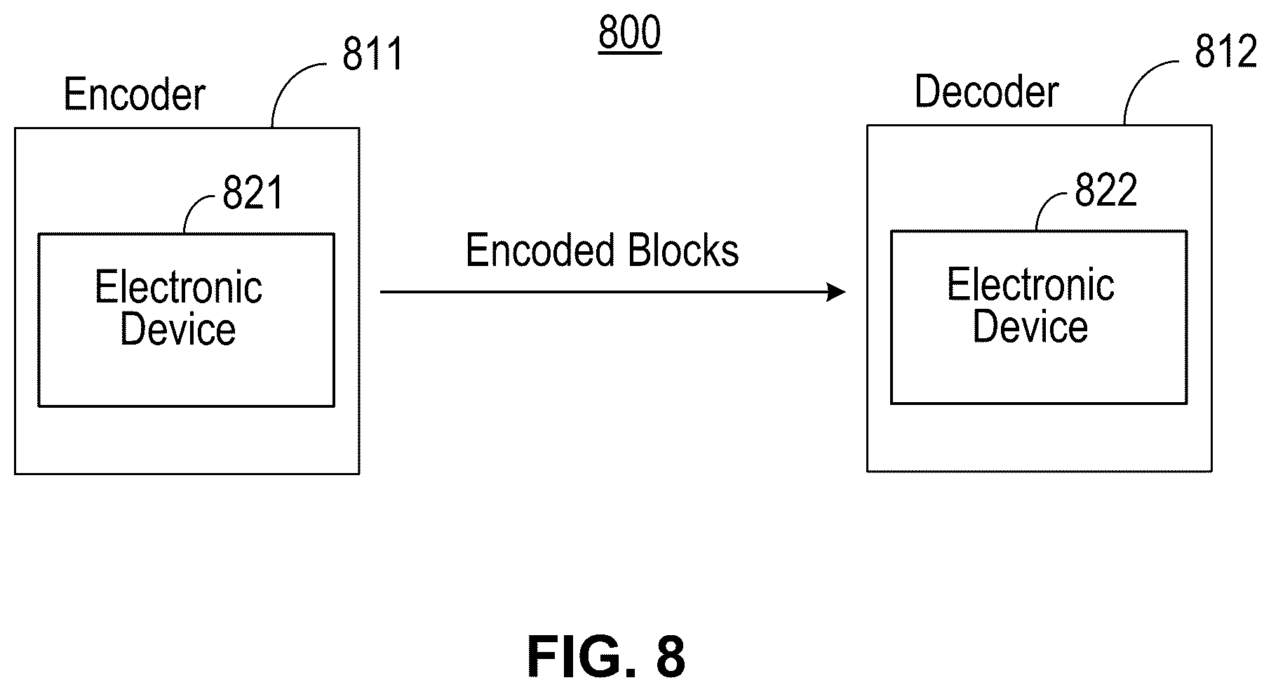 Patent US12581118 Figure 7 – Golomb-Rice/EG coding technique for CABAC in HEVC