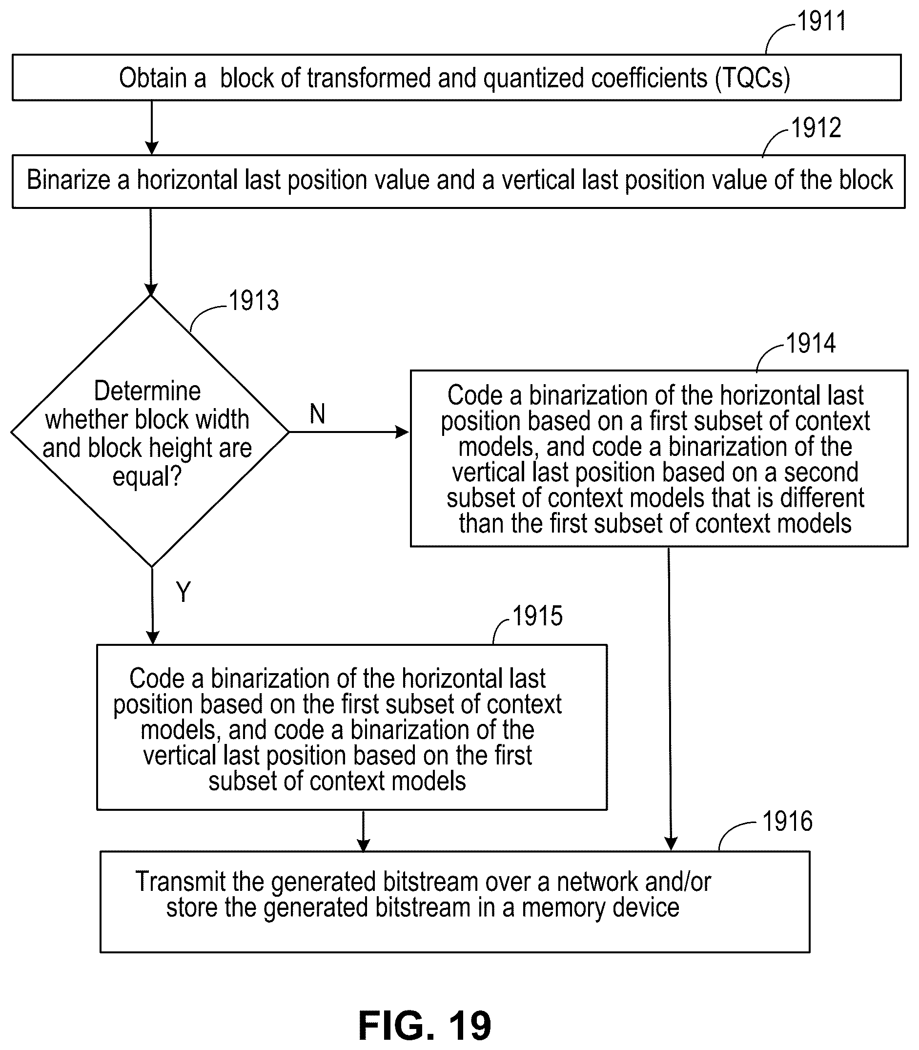 Patent US12581118 Figure 18 – Golomb-Rice/EG coding technique for CABAC in HEVC