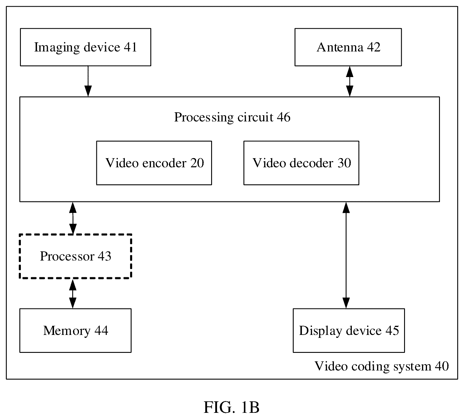 Patent US12581119 Figure 2 – Image encoding and decoding method and apparatus