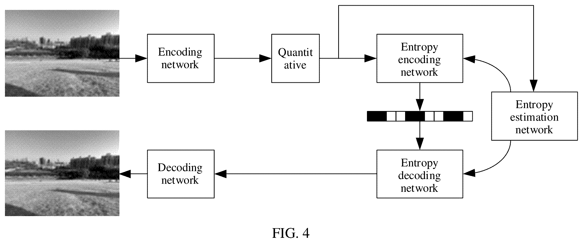 Patent US12581119 Figure 5 – Image encoding and decoding method and apparatus