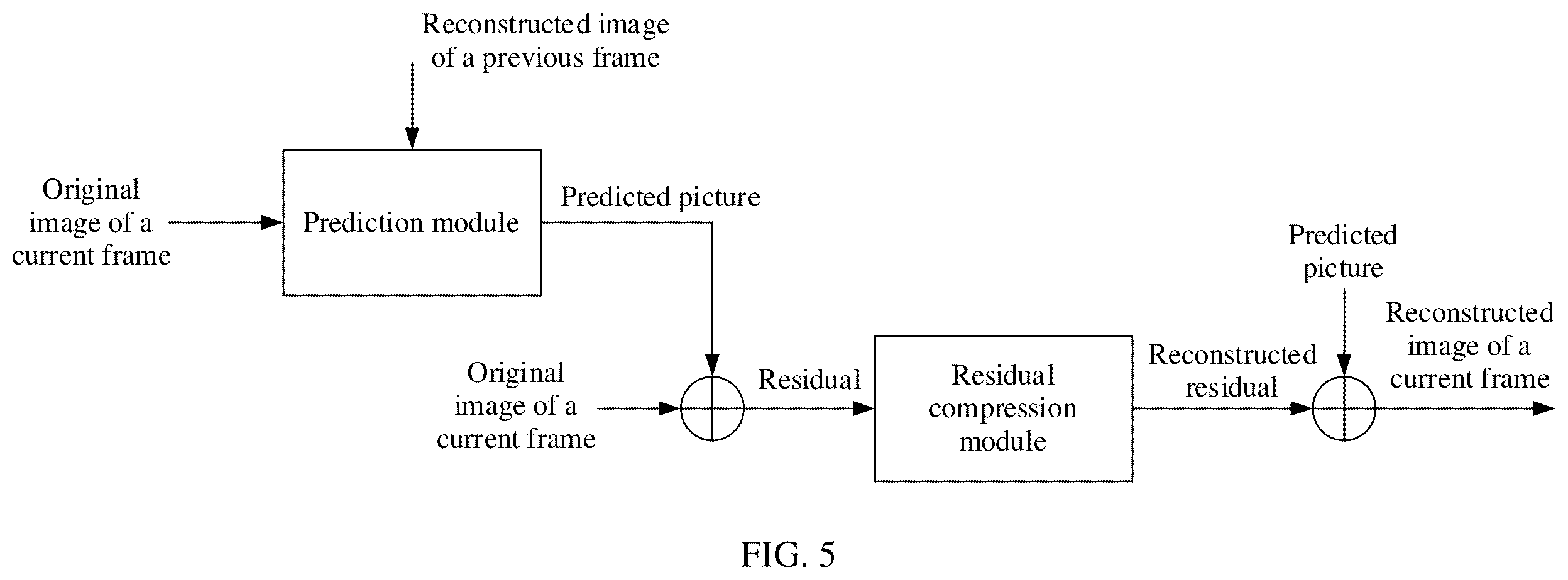 Patent US12581119 Figure 6 – Image encoding and decoding method and apparatus