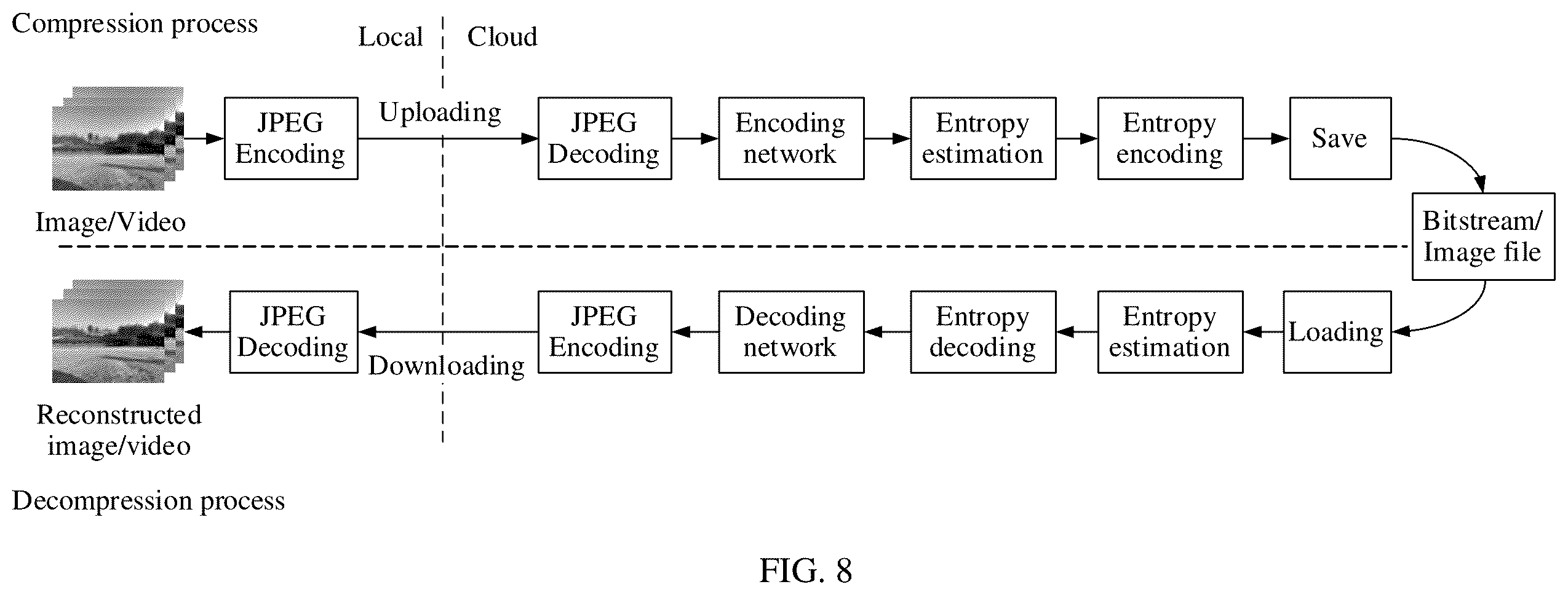 Patent US12581119 Figure 9 – Image encoding and decoding method and apparatus