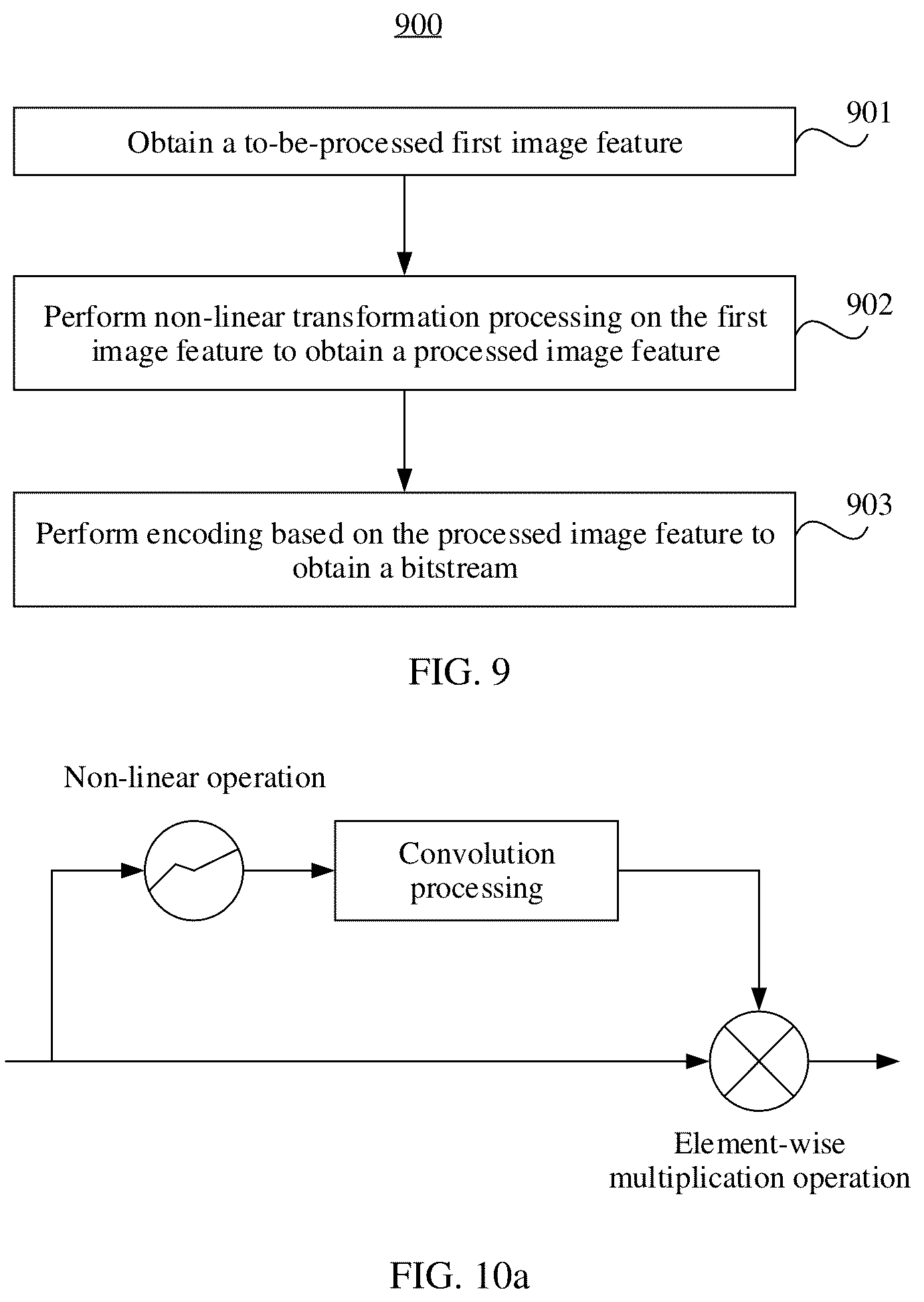 Patent US12581119 Figure 10 – Image encoding and decoding method and apparatus