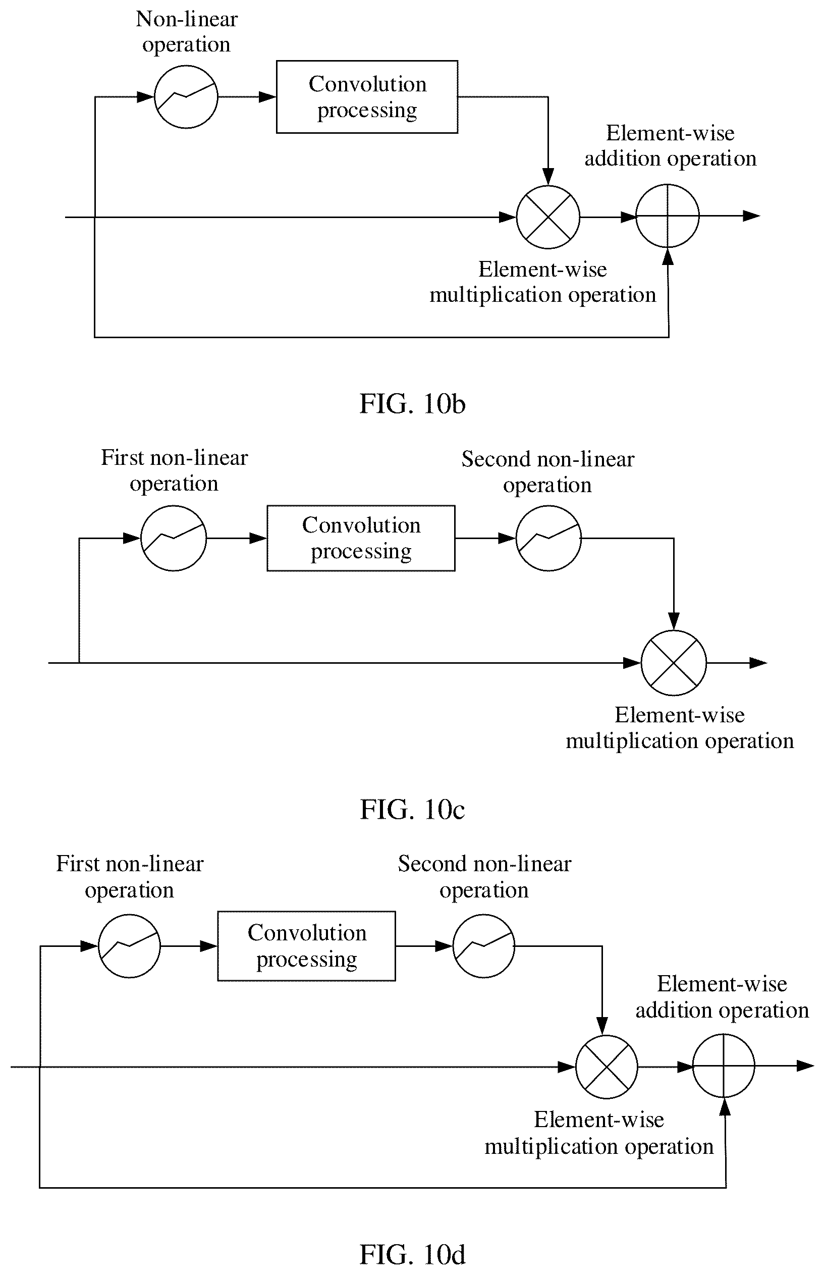 Patent US12581119 Figure 11 – Image encoding and decoding method and apparatus